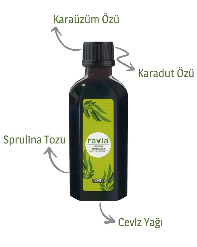 Ravla Spirulina Bitkisel Karışım (Ağır Metal Analizli) - 100ml