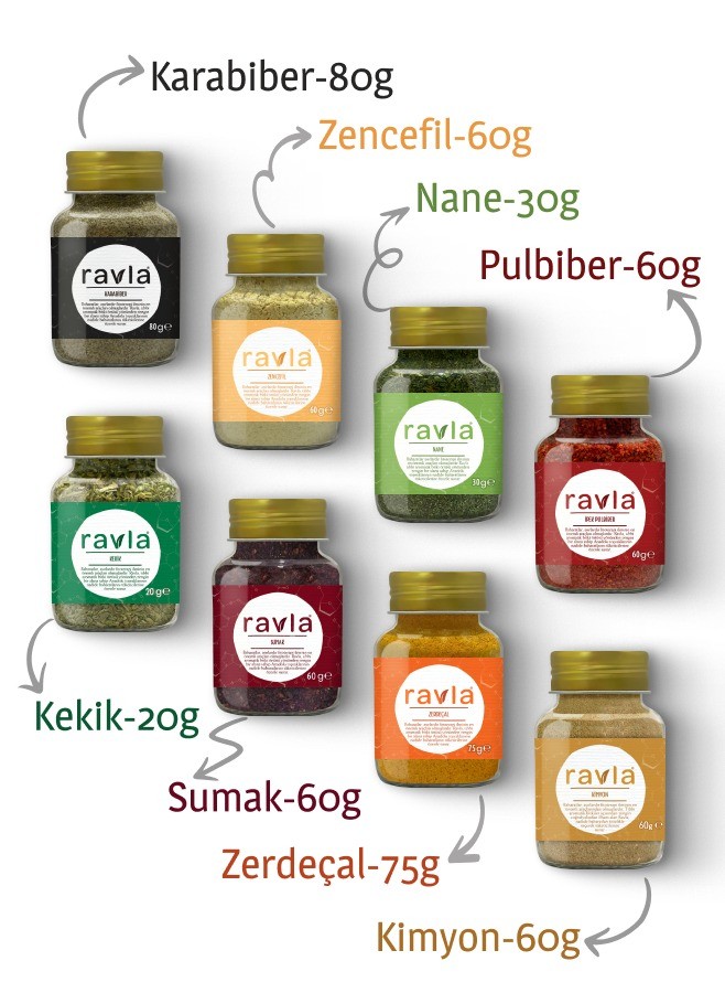 Ravla Baharat Serisi