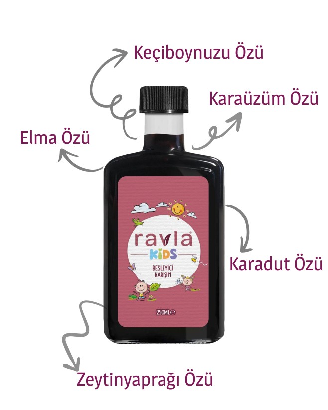 2'li Ürün - Ravla Kids Besleyici Karışım 250ml