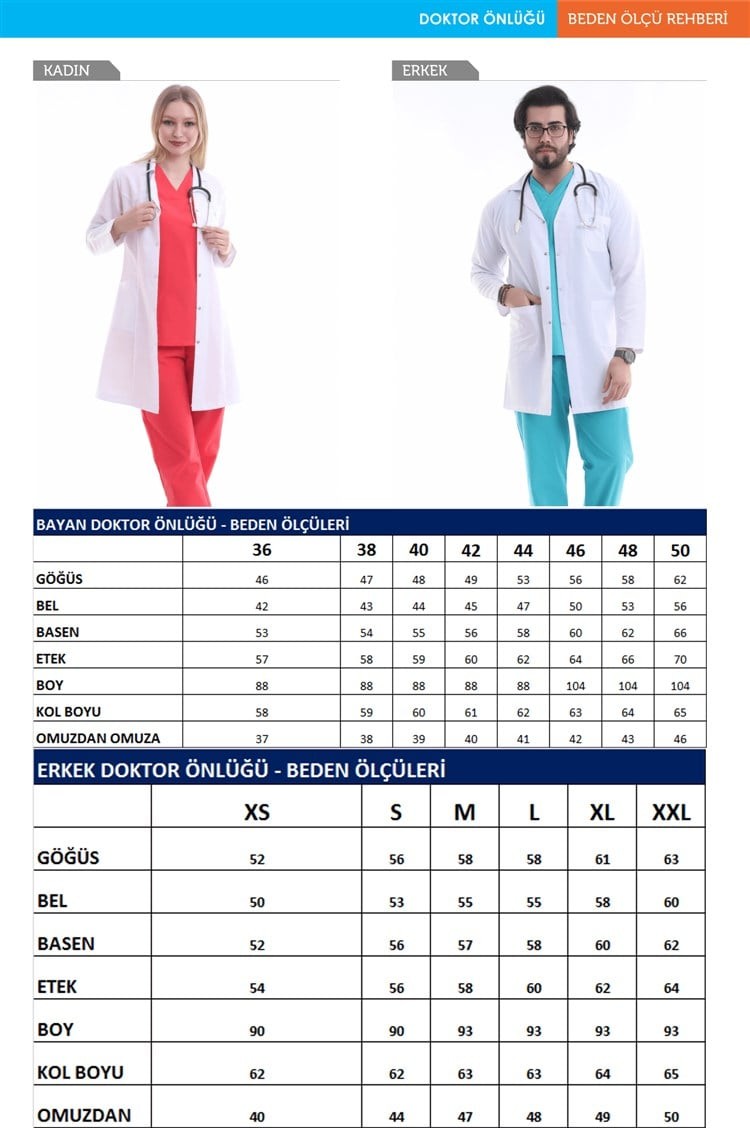 Doktor Ve İş Önlüğü
