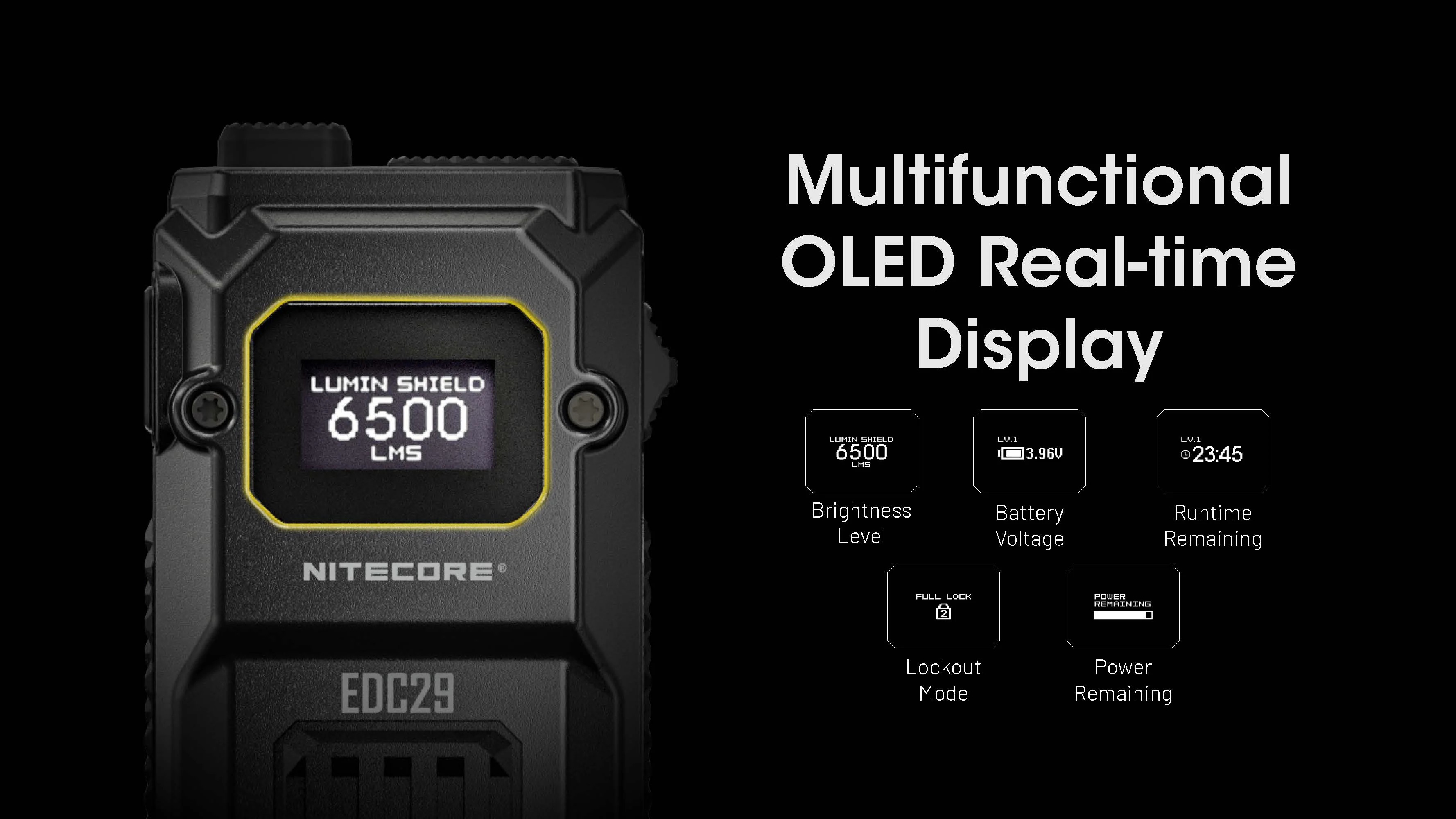 Nitecore EDC29 – 6500 Lümen USB-C Şarjlı Kompakt Düz El Feneri | Floodlight & Spotlight Modlu Taktik EDC Fener | 437 Metre Menzil, 61 Saat Çalışma Süresi