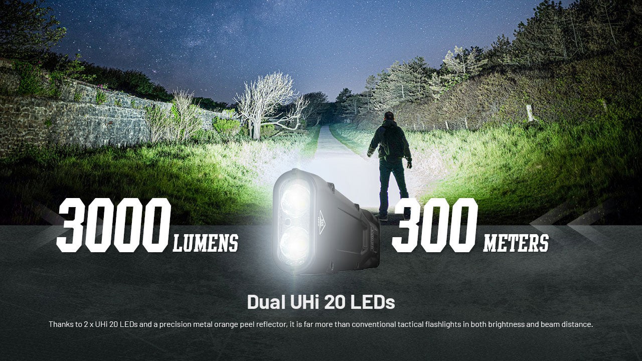 Nitecore EDC25 – 3000 Lümen USB-C Şarjlı Kompakt EDC El Feneri | NiteLab UHi 20 LED, 328 Metre Menzil, 55 Saat Çalışma Süresi