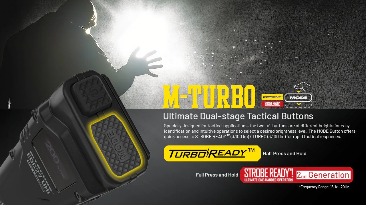 Nitecore EDC27 UHi – 3100 Lümen USB-C Şarjlı Ultra İnce Taktik EDC El Feneri | NiteLab UHi 20 LED, 333 Metre Menzil, 55 Saat Çalışma Süresi