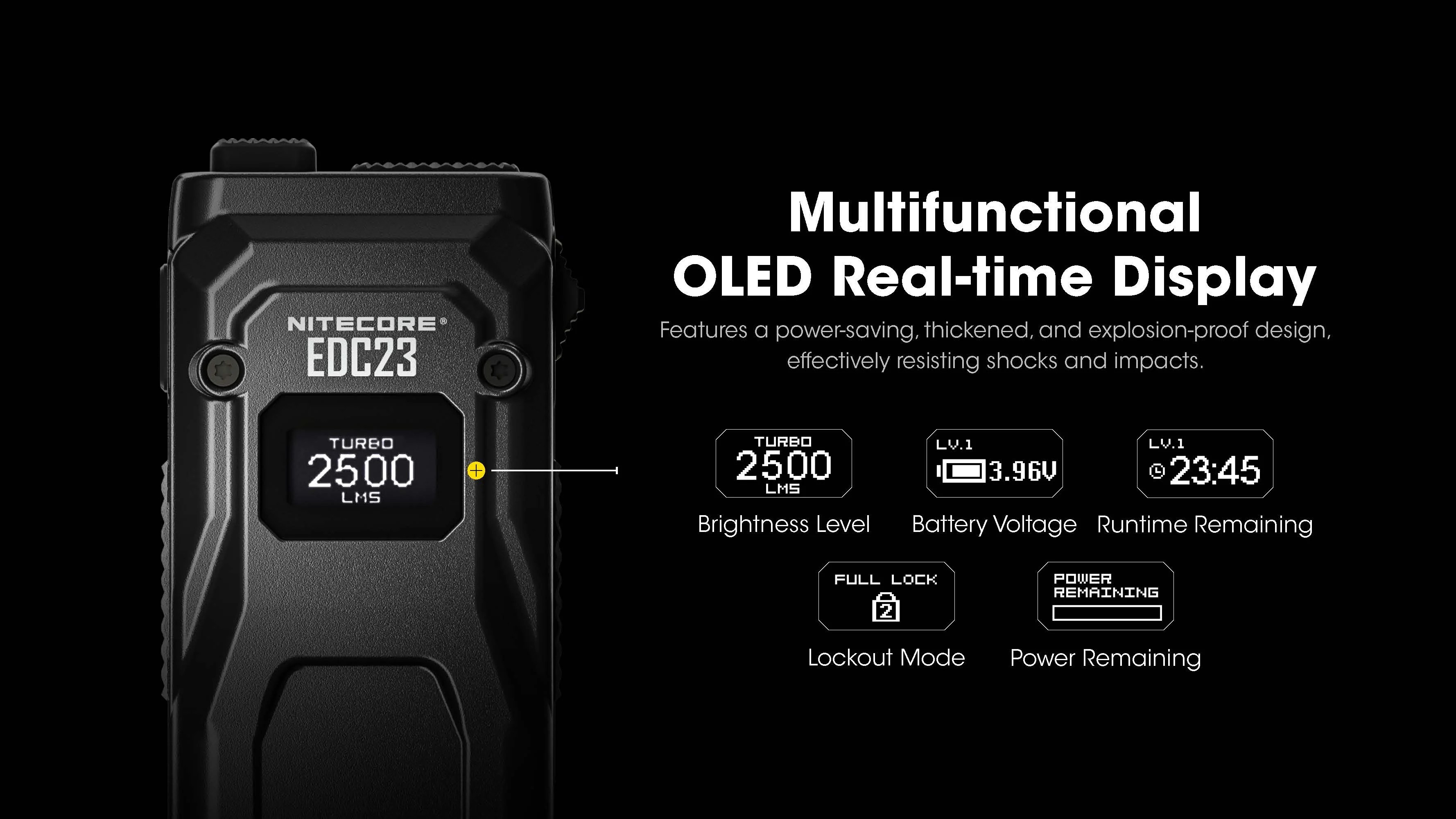 Nitecore EDC23 – 2500 Lümen USB-C Şarjlı Ultra İnce Taktik EDC El Feneri | 306 Metre Menzil, OLED Ekran, 39 Saat Çalışma Süresi