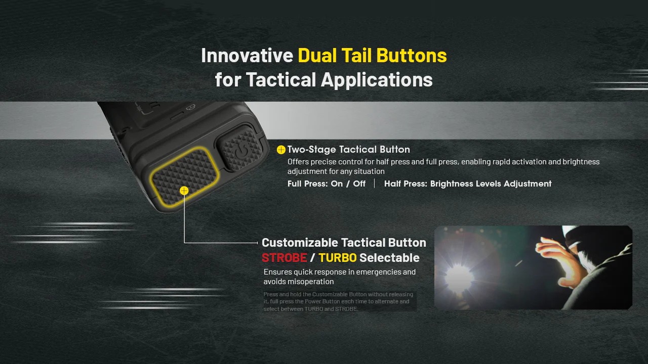 Nitecore EDC25 – 3000 Lümen USB-C Şarjlı Kompakt EDC El Feneri | NiteLab UHi 20 LED, 328 Metre Menzil, 55 Saat Çalışma Süresi