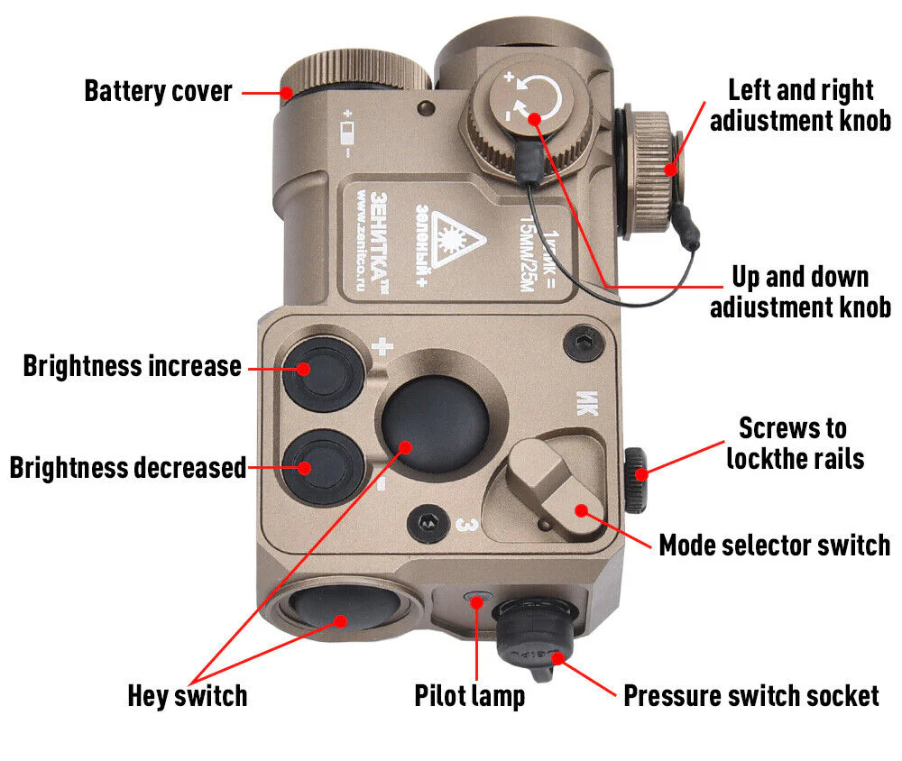 Perst-4 Combined Device Gen.3.0 (Visible & IR Laser) – OD Green / Haki (Alüminyum) Zenitco