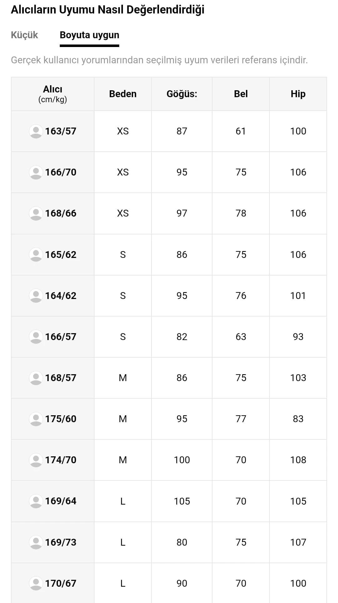 Noir Blossom Jartiyer Seti