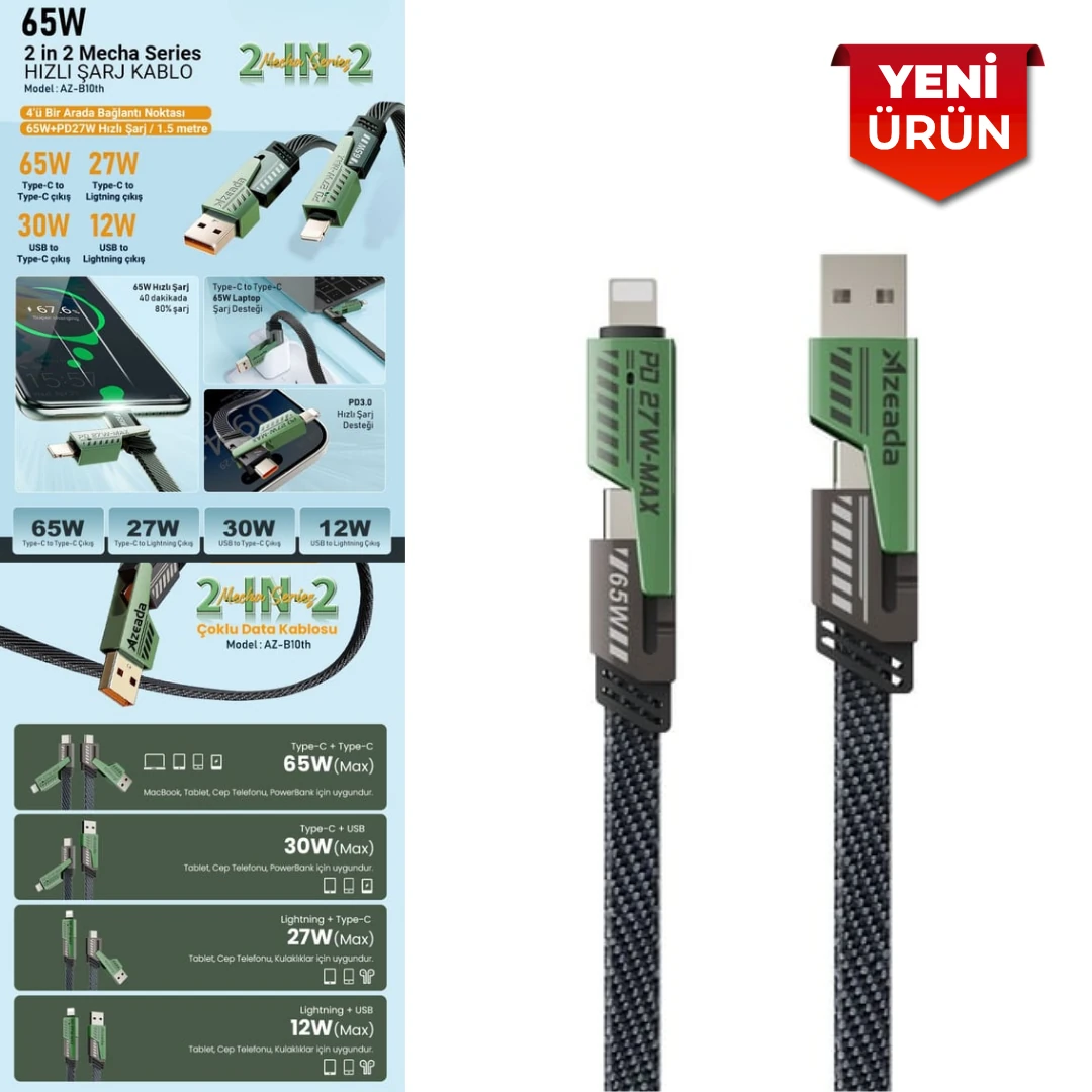 65W Hızlı Şarj Destekli Çoklu USB-C ve Lightning Örgülü Data & Şarj Kablosu – 1.5 Metre AZ-B10th