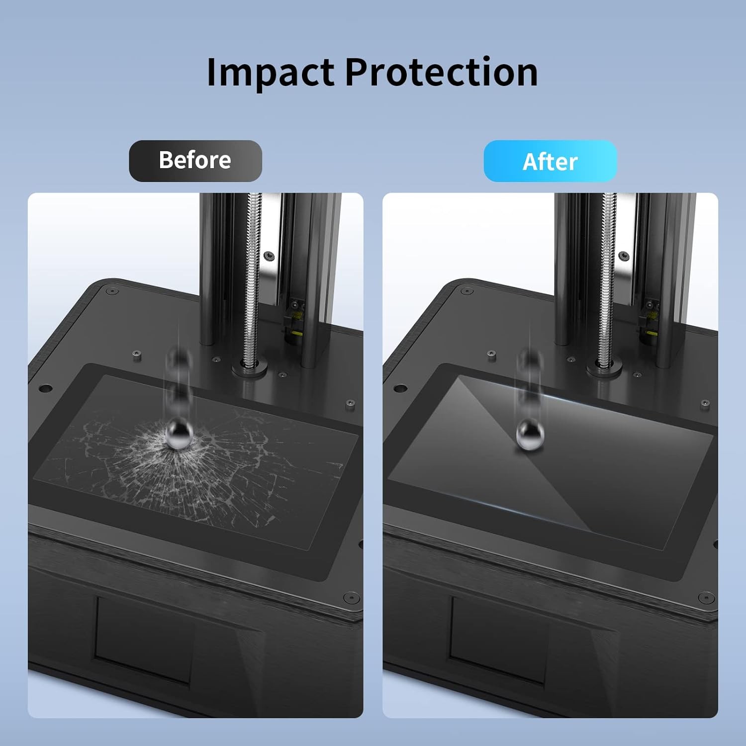 Anycubic Mono M7 Max Screen Protector (5 Adet)
