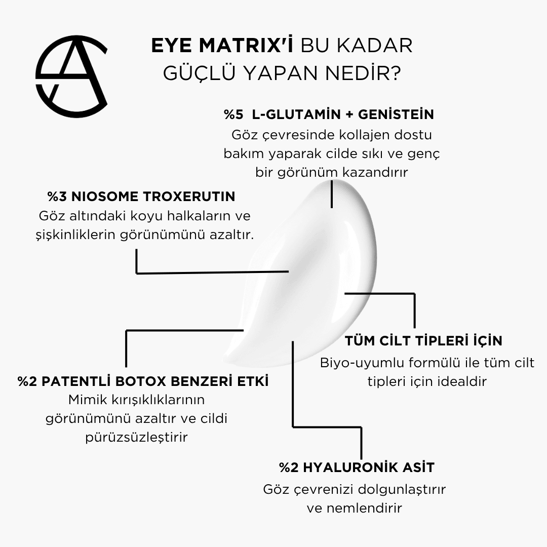 EYE MATRIX