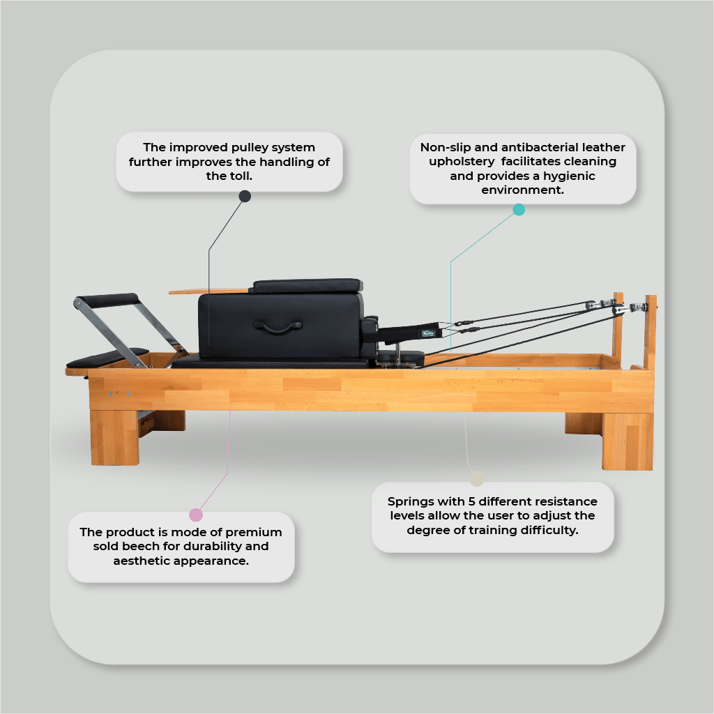 The Role of Pilates in Physiotherapy and Rehabilitation
