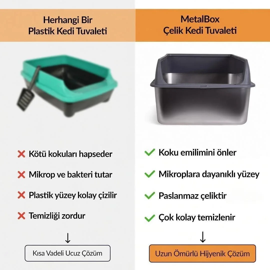 MetalBox Grey Paslanmaz Çelik Kedi Tuvaleti