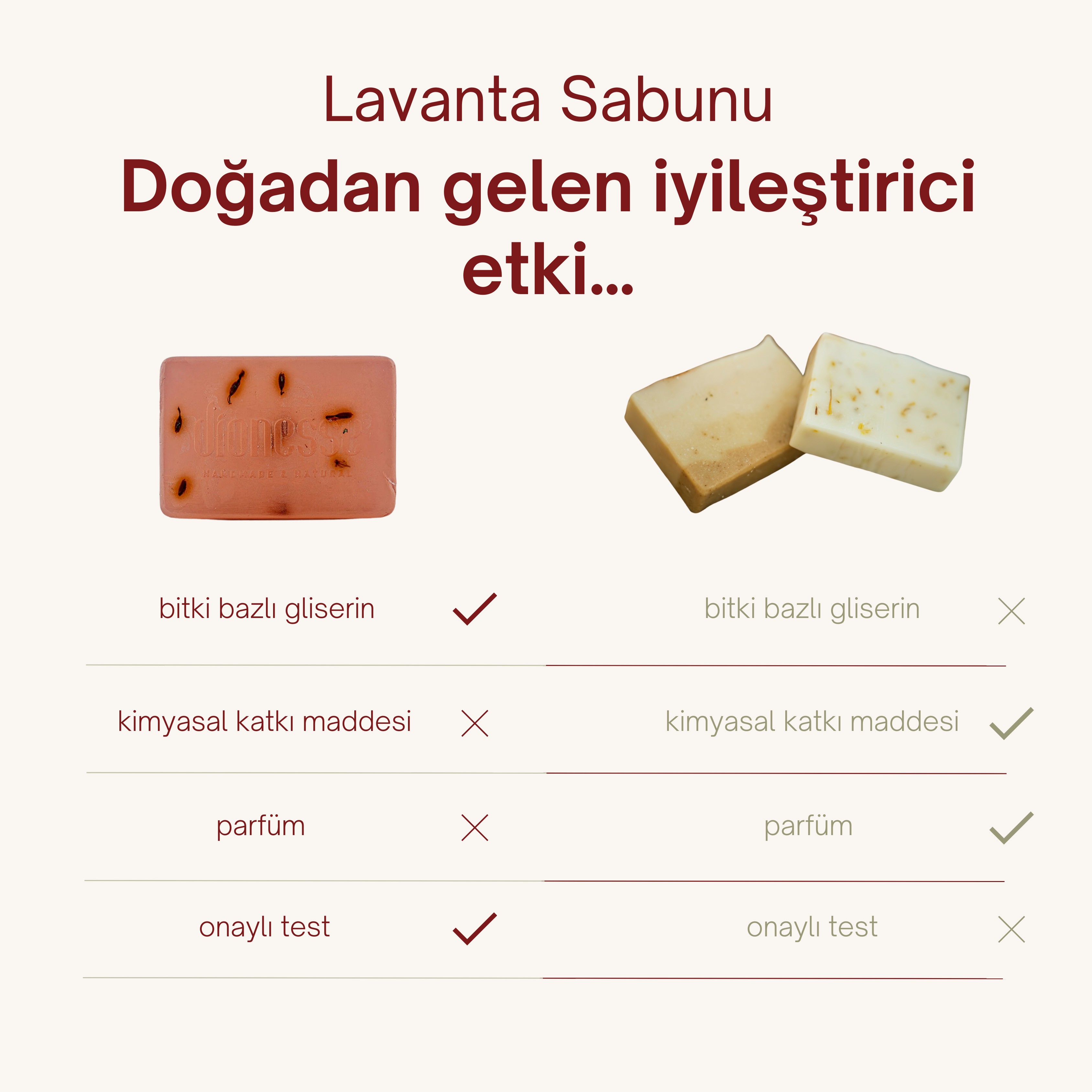 Doğal Lavanta Sabunu 120 gr - Katı Şampuan ve Cilt Sabunu, Akne ve Cilt Lekelerine Karşı Etkili