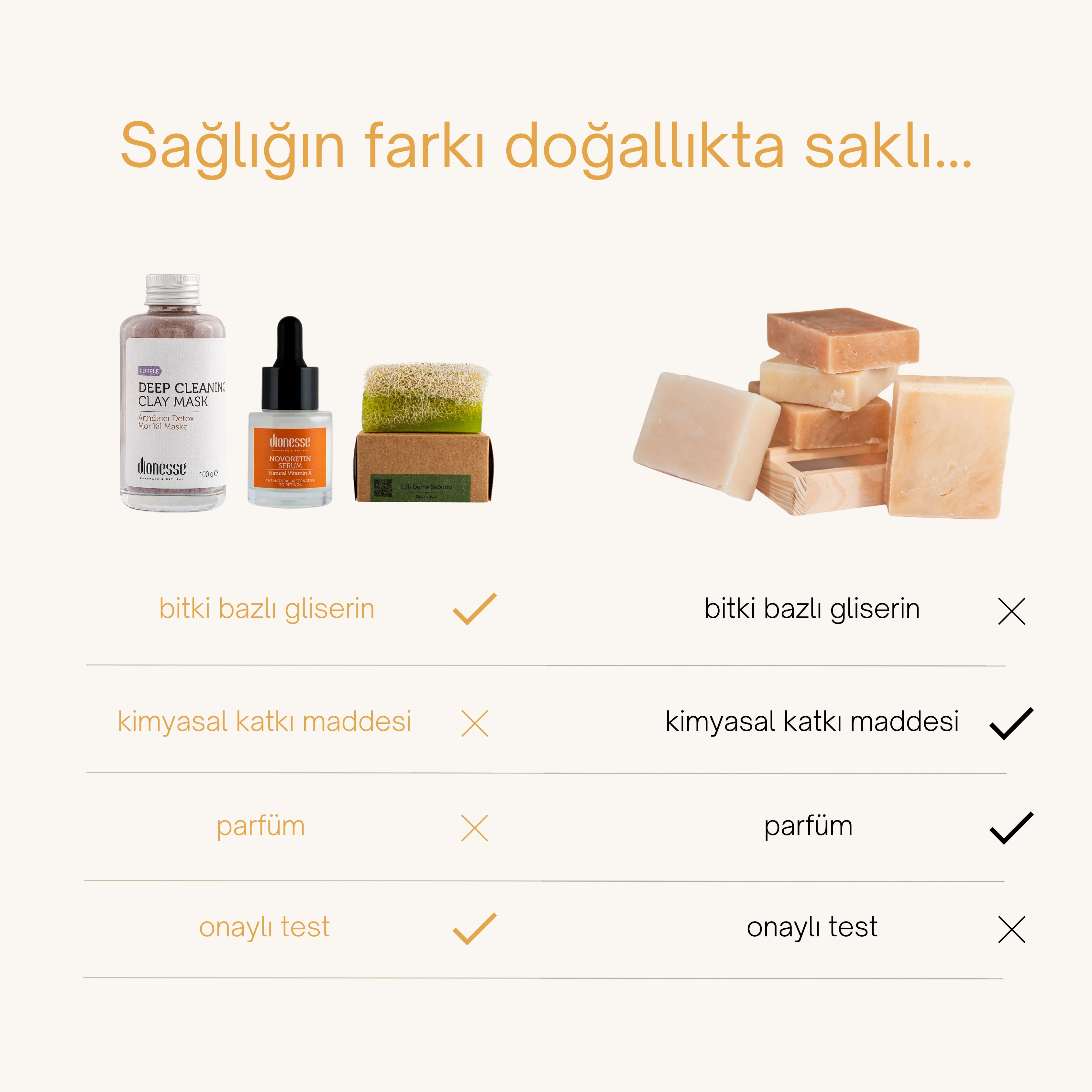 Leke Giderici Set - Mor Kil Maske, Novoretin Leke Giderici Serum ve Kabak Lifli Defne Sabunu | Cilt Lekesi, Kırışıklık ve Akne Karşıtı Bakım