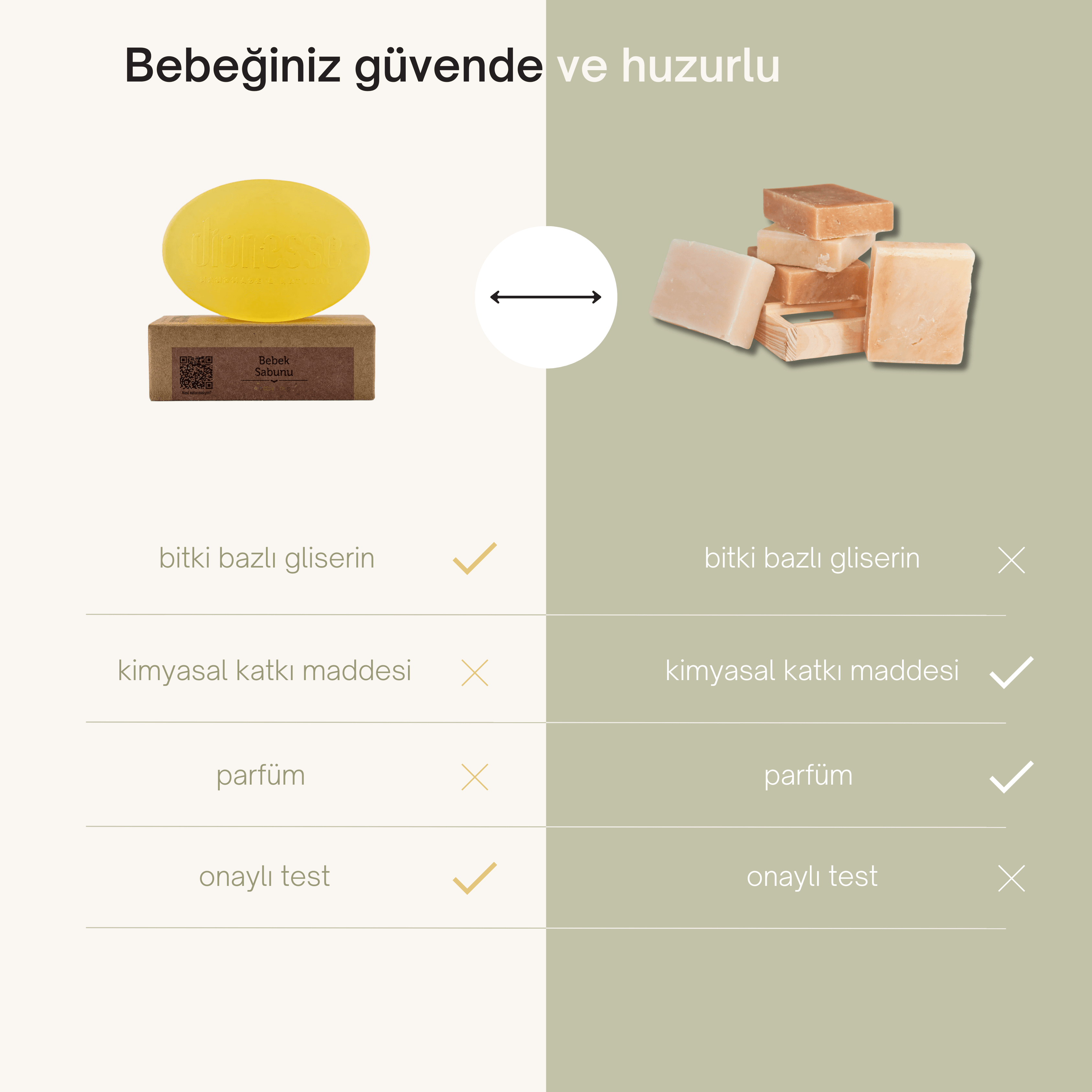 %100 Doğal Bebek Sabunu 90 gr - Bitkisel Gliserin, Doğal Yağlar ile Bebeğiniz İçin Saç ve Vücut Temizleyici Sabun