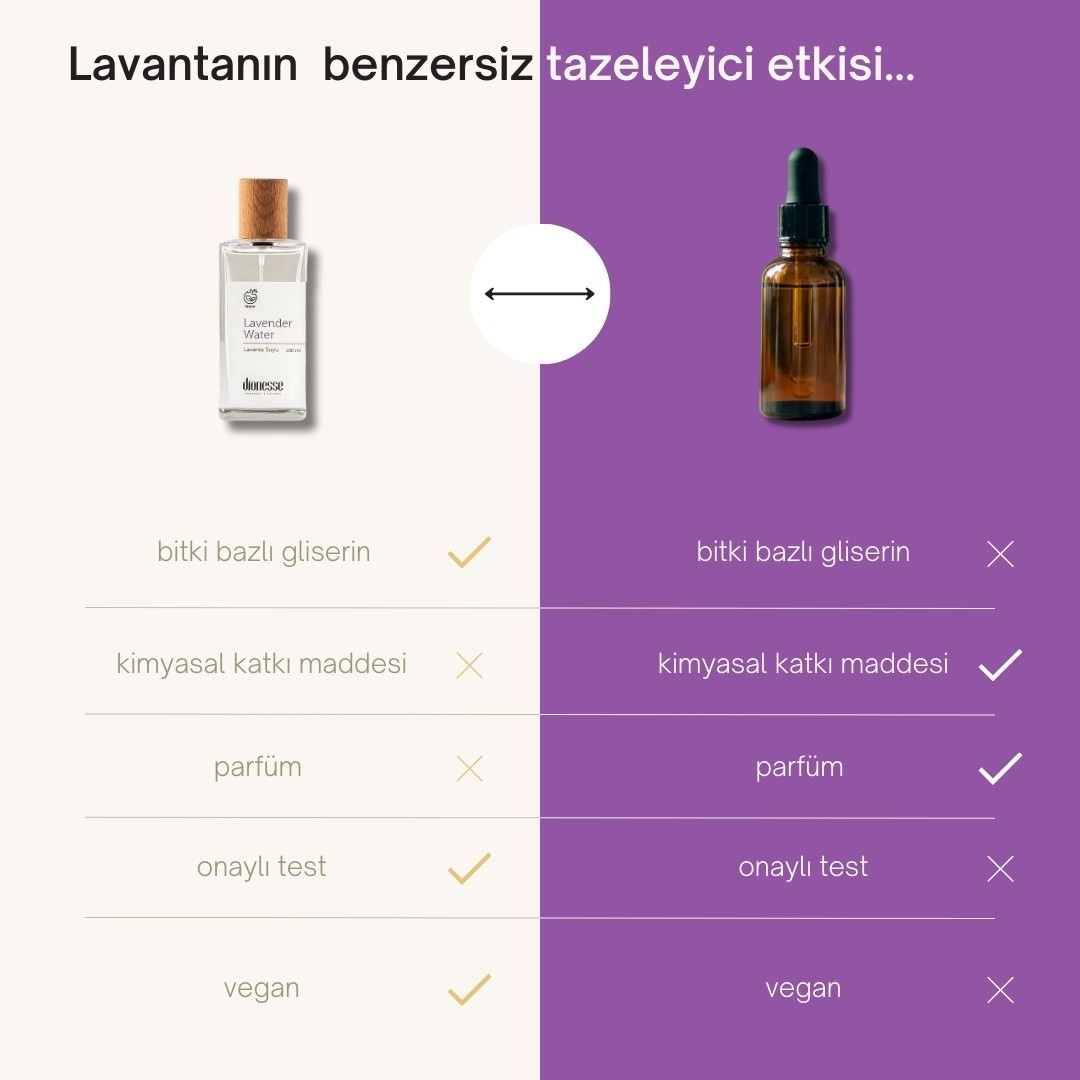 Pure Lavender Water 100ml