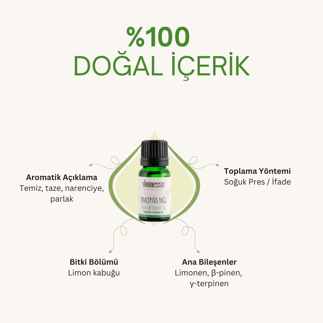 %100 Saf Limon Kabuğu Yağı 10 ml 