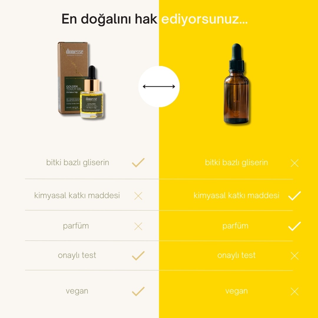Koruyucu ve Onarıcı Etkili Altın Cilt Bakım Yağı 20 ml - 24 Ayar Altın, Yaşlanma Karşıtı