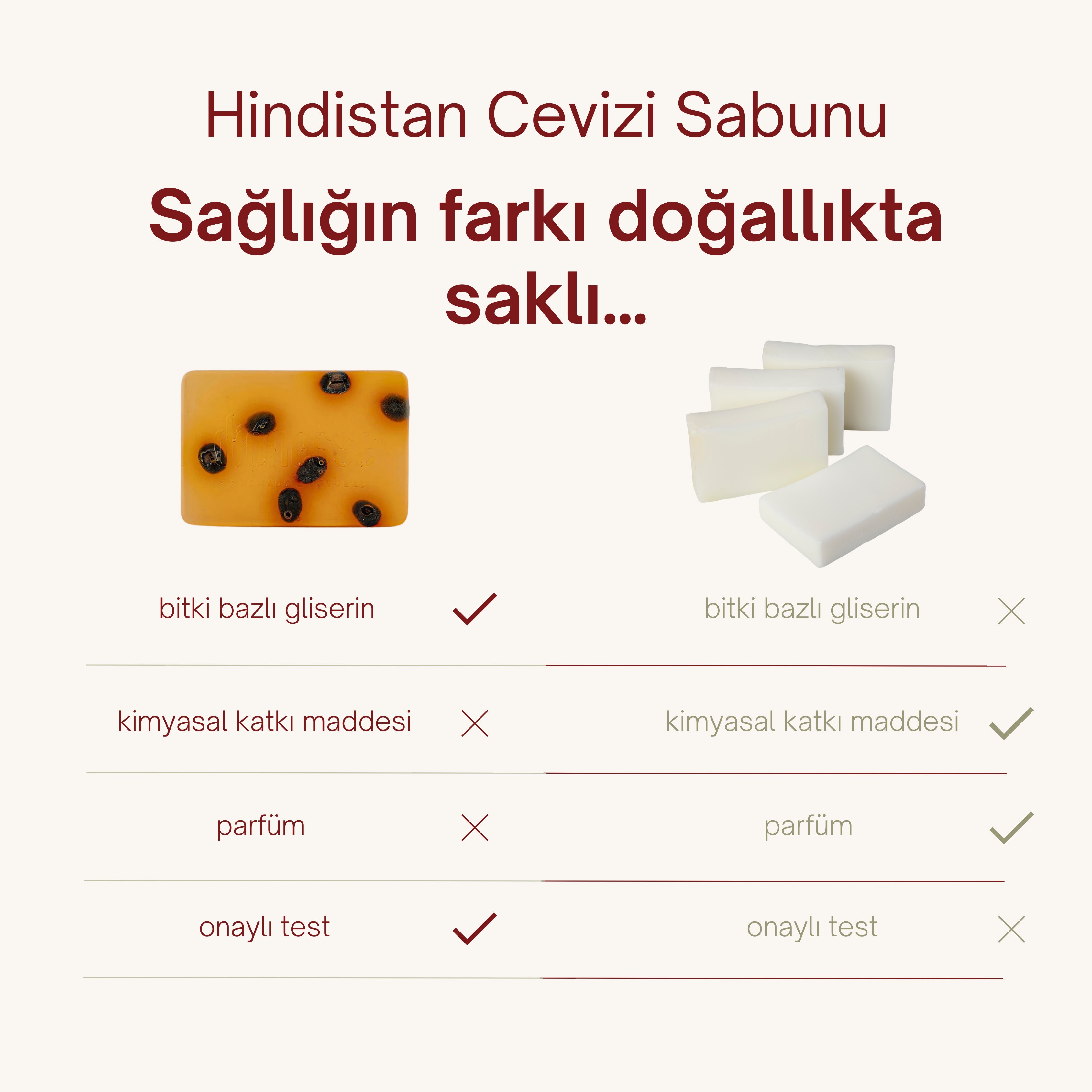 Doğal Kahve Sabunu 120 gr - Selülit ve Varis Karşıtı, Cilt Yenileyici Doğal Sabun