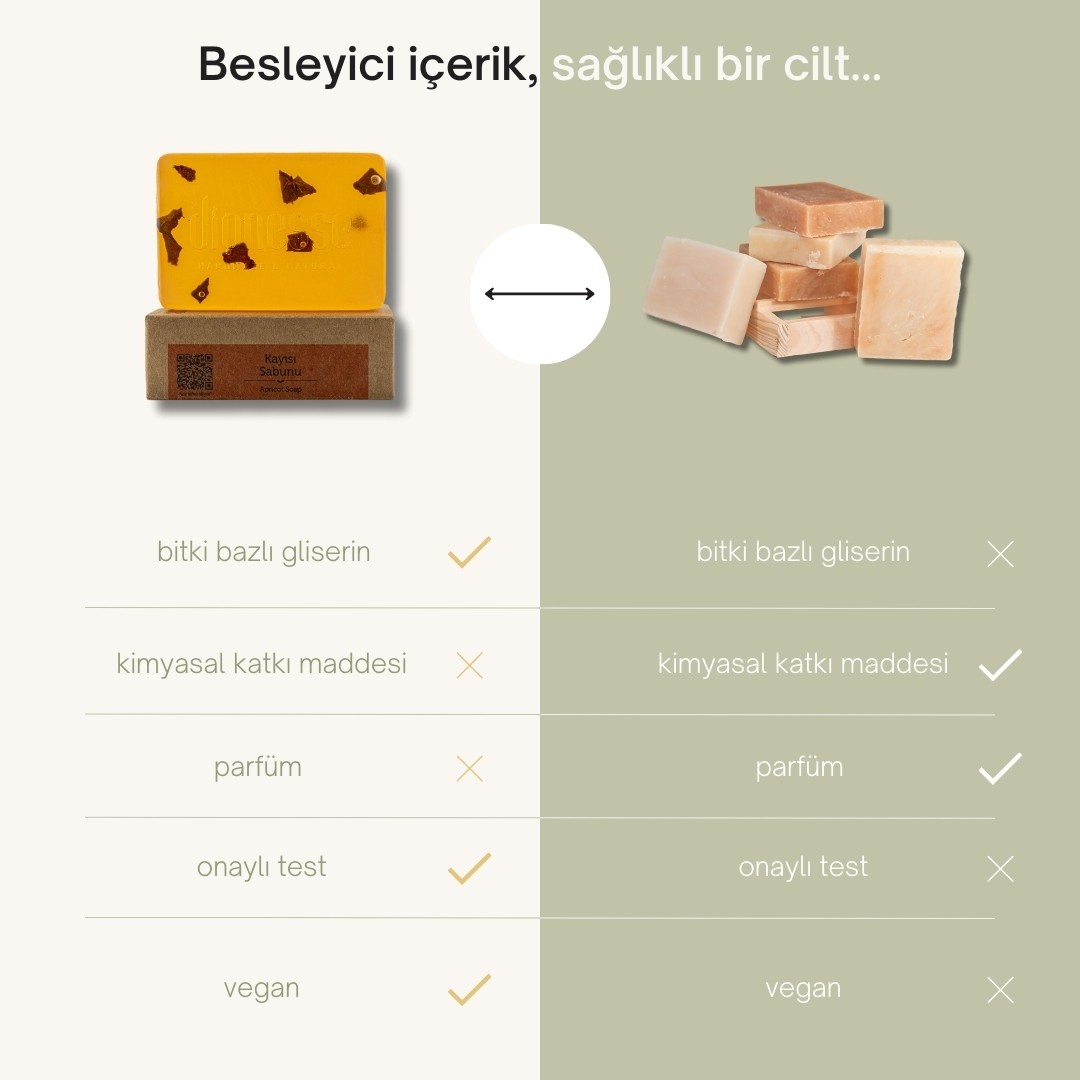 Doğal Kayısı Sabunu 120 gr | Sivilce ve Siyah Nokta Giderici, Yüz ve Saç Bakımı İçin Aromaterapik Sabun