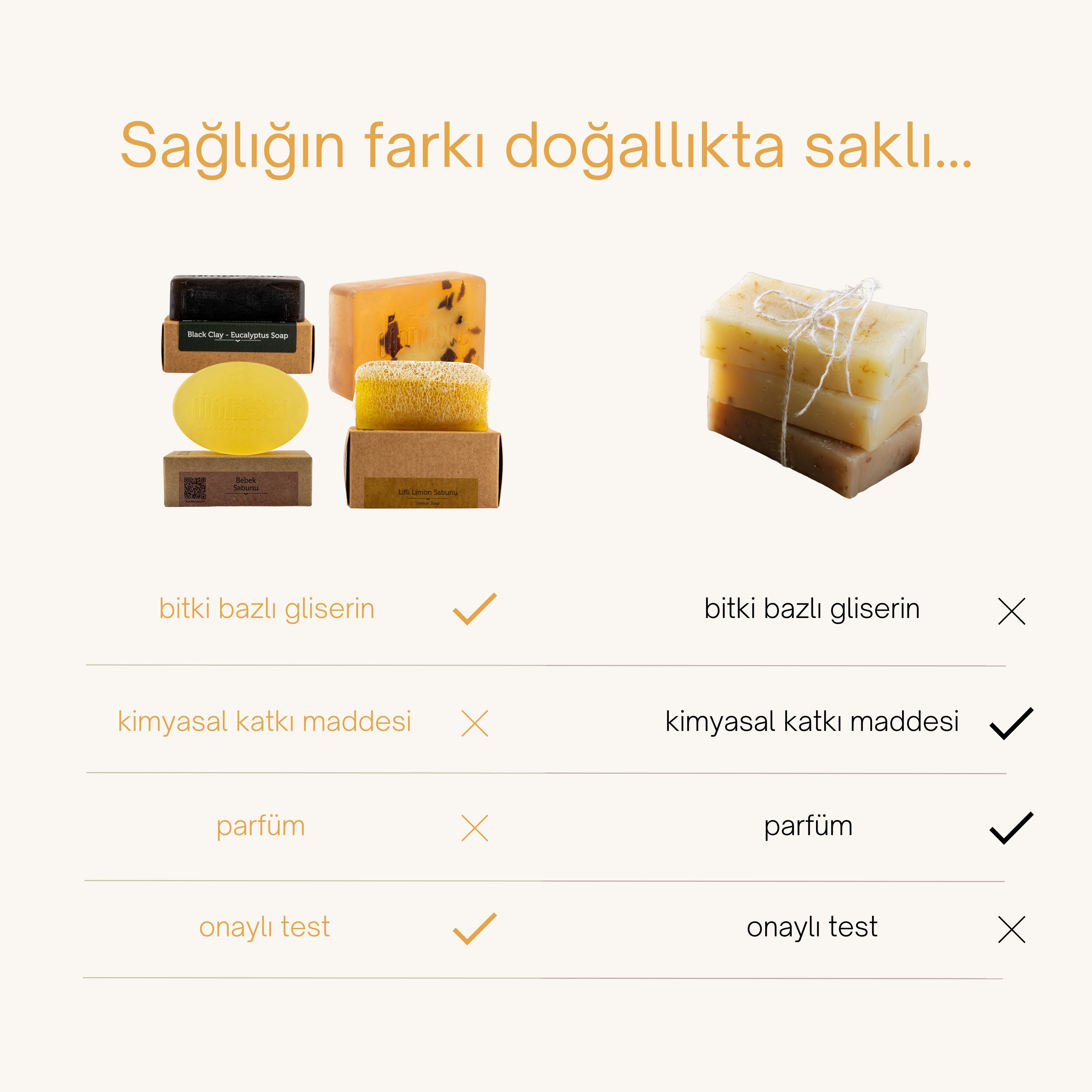 %100 Doğal Aile Sabun Seti - 4x120 gr - Tüm Aileniz İçin Doğal ve El Yapımı Katı Sabun Seti