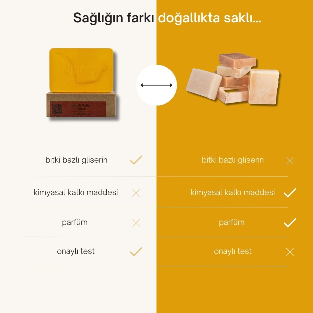 Doğal Ballı Sütlü Sabun 120 gr - Nemlendirici ve Sıkılaştırıcı Etkili Doğal Sabun, Ballı ve Sütlü Formül, Çatlamış Kılcallara ve Kızarıklıklara Karşı