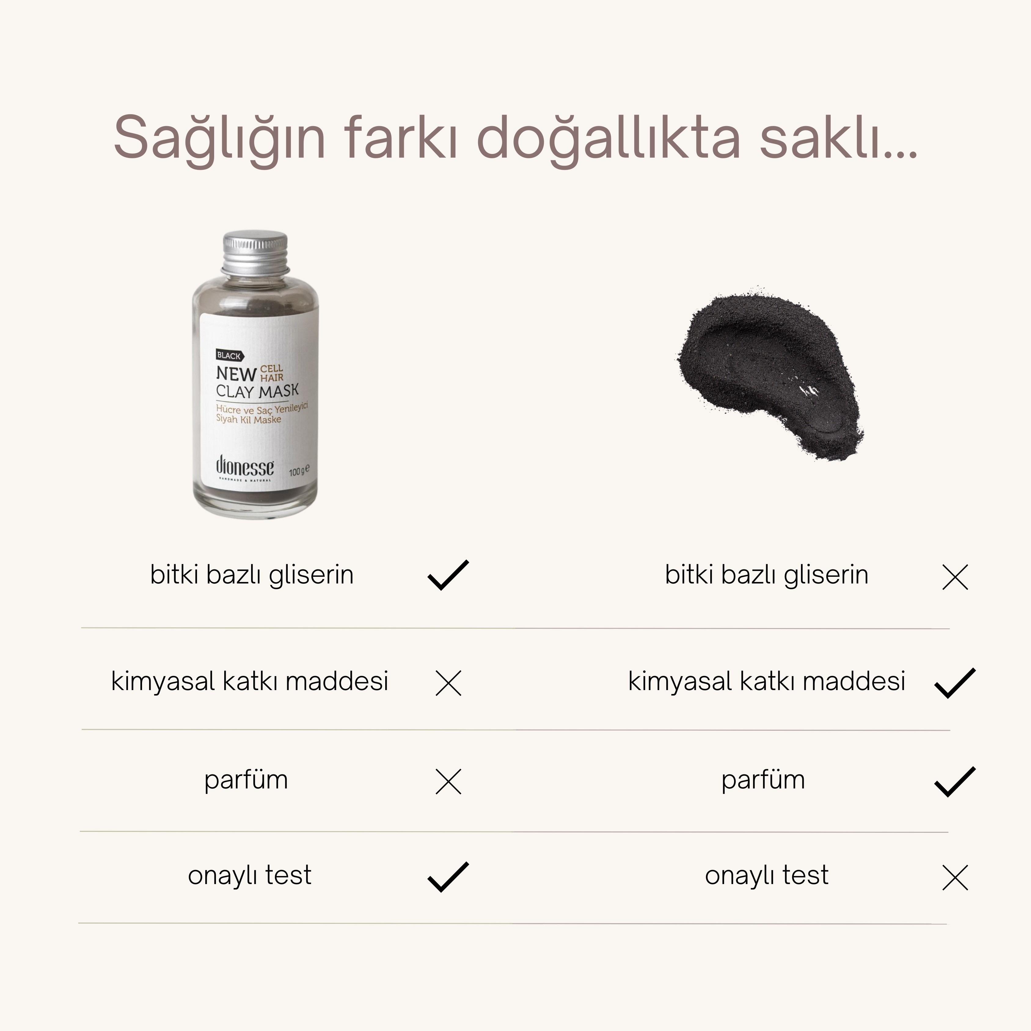 Yeni Hücre Yeni Saç Detoks Siyah Kil 100 gr | Hücre Yenileyici, Yağ ve Kepek Kontrolü, Saç Kırılmasını Önleyen Doğal Kil Maskesi