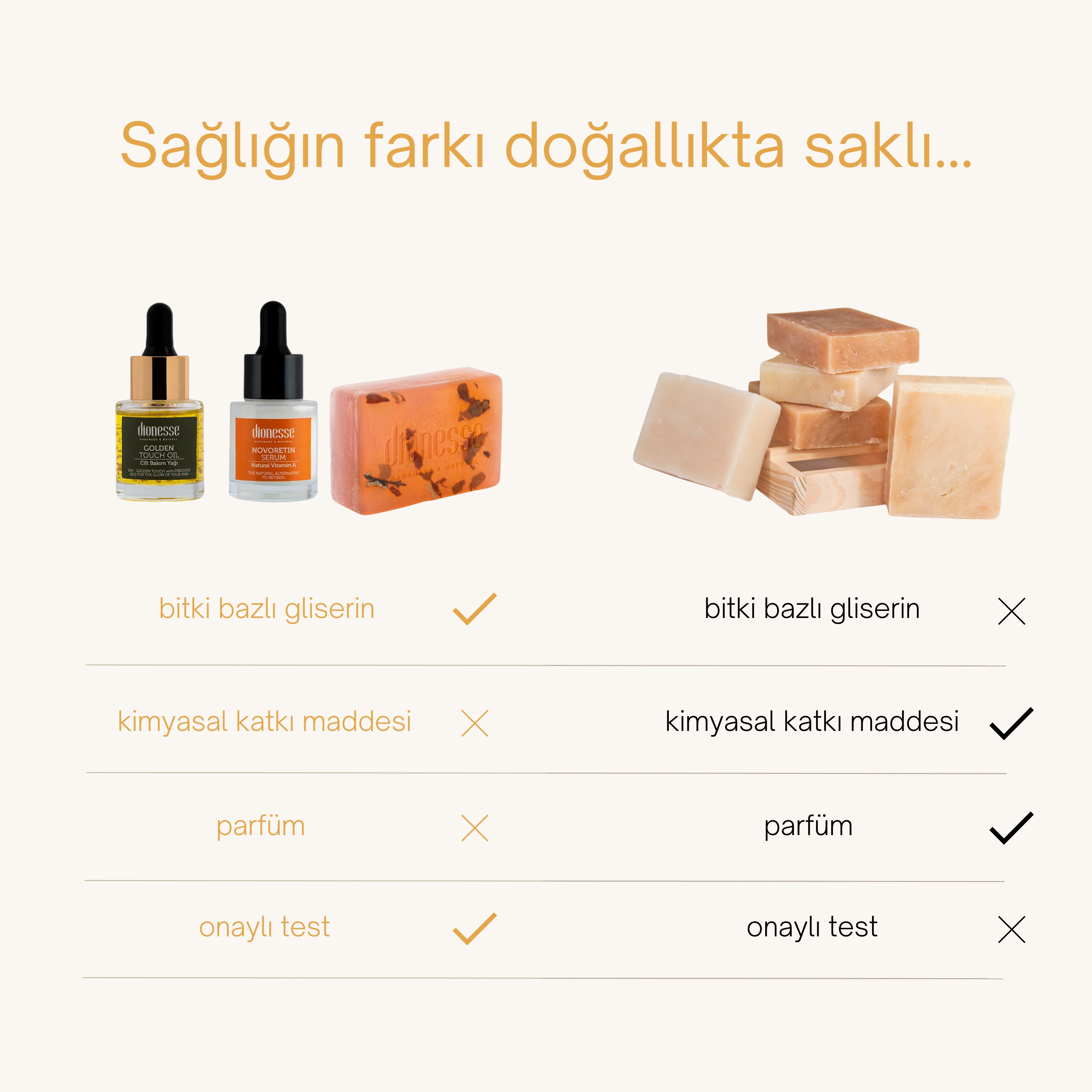 Işıltı Seti - 24K Cilt Bakım Yağı, Cilt Aydınlatıcı Serum ve Katı Leylak Sabunu ile Yaşlanma Karşıtı ve Cilt Aydınlatıcı Bakım