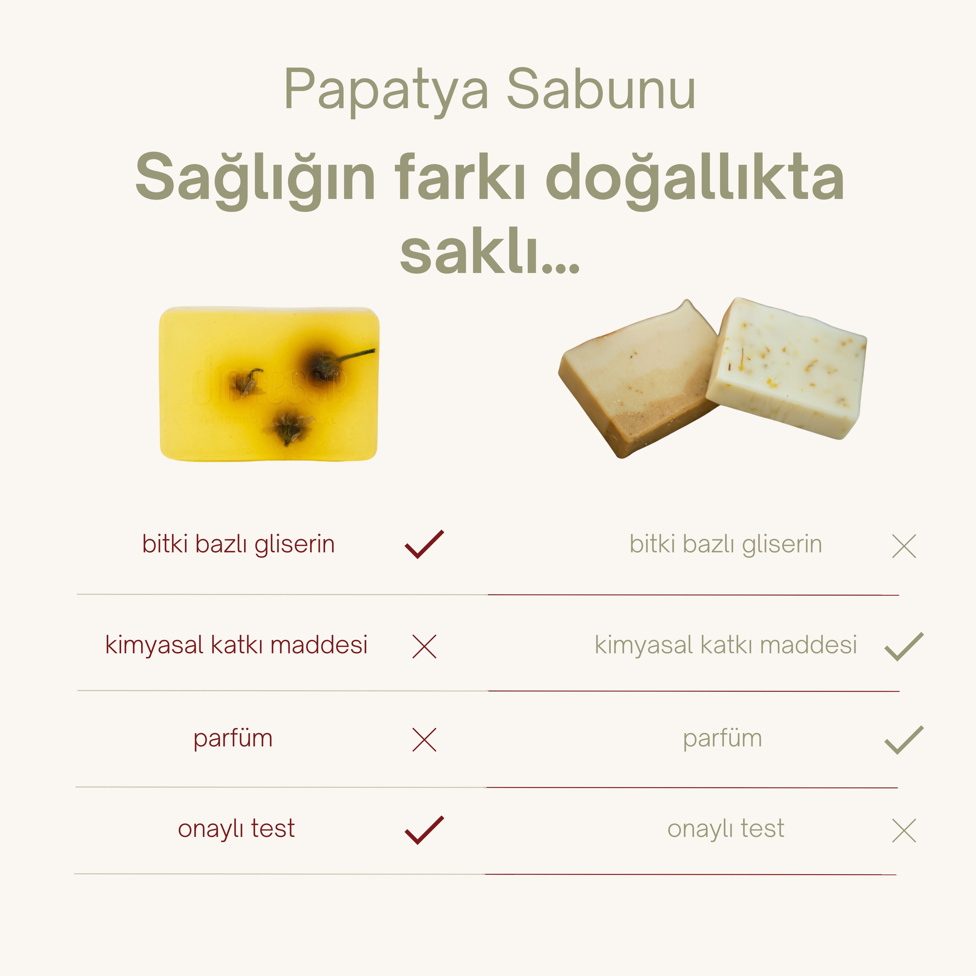 Doğal Papatya Sabunu 120 gr - Yağlı Ciltler İçin Doğal Bakım, Sıkılaştırıcı Botoks Etkili, Papatya Yağı ve Taneleri ile Saç ve Cilt Temizliği