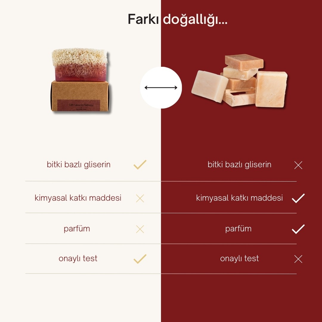Doğal Kabak Lifli Lavanta Sabunu 130 gr | Aromaterapi Etkili Doğal Peeling Sabunu