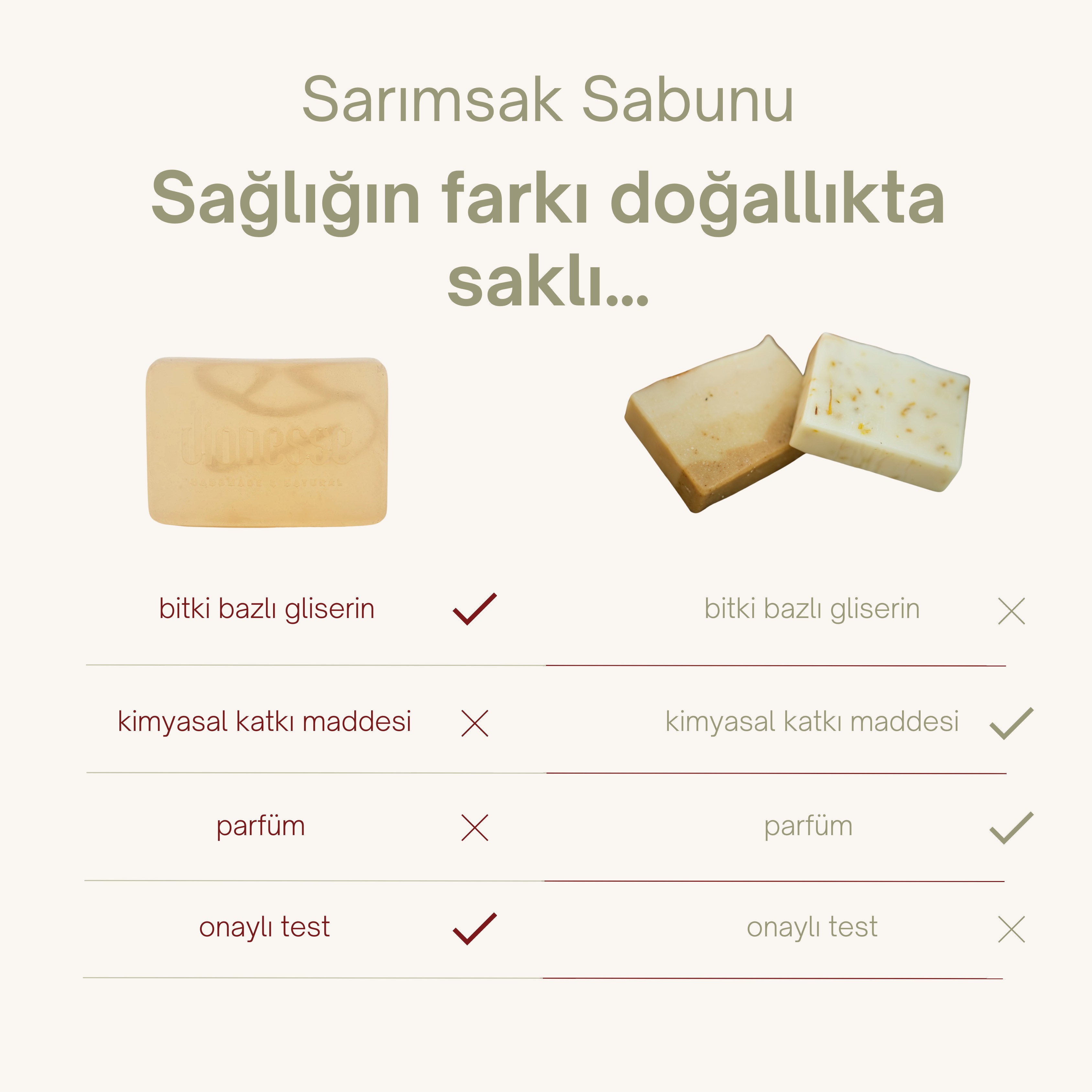 Doğal Sarımsak Sabunu 120 gr - Kepek, Yağlanma ve Dökülme Karşıtı Doğal Sabun, Saç Köklerini Besleyen Sarımsak Yağı ve Meyve Gliserini ile