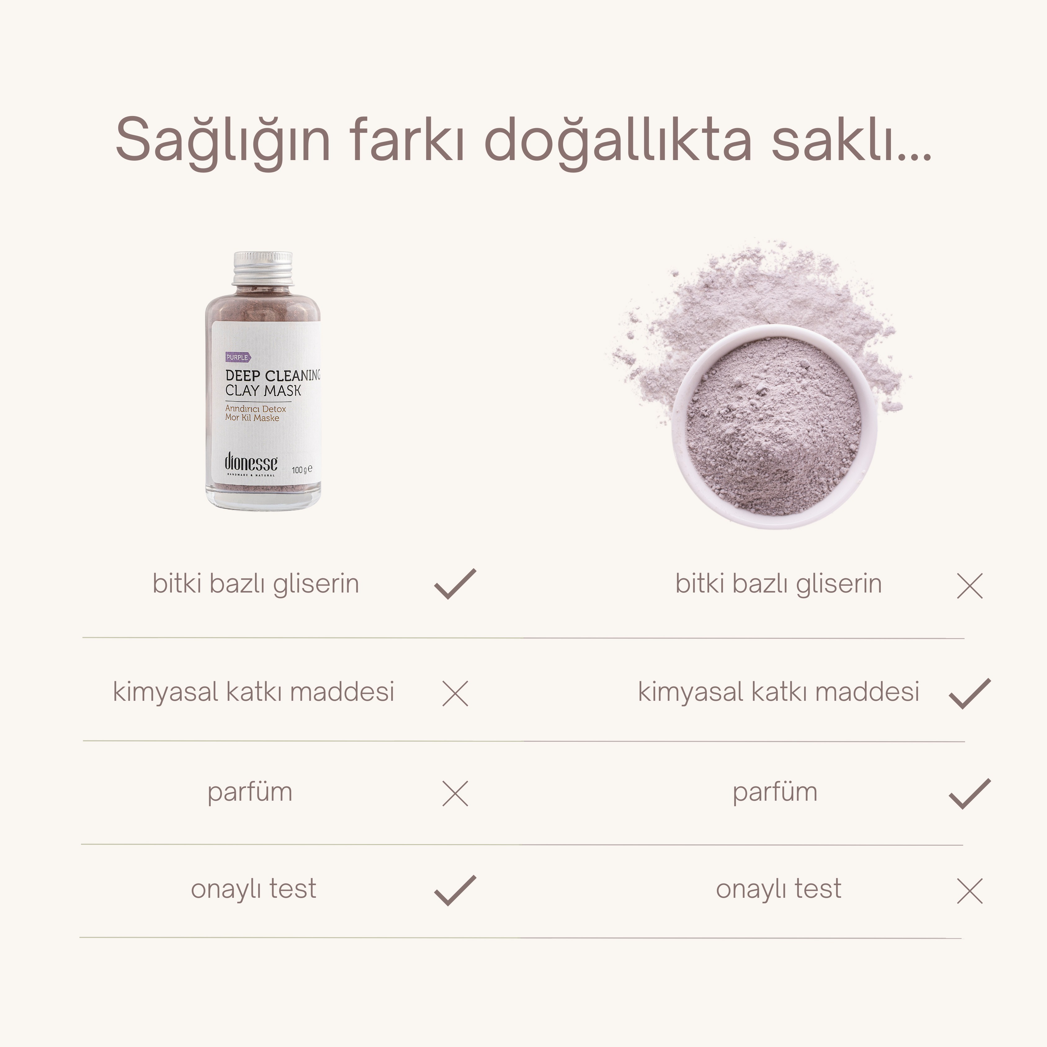 Arındırıcı Detoks Mor Kil Maskesi 100 gr | Yağlı ve Hassas Ciltler İçin Sebum Dengeleyici, Matlaştırıcı ve Antioksidan Cilt Bakımı