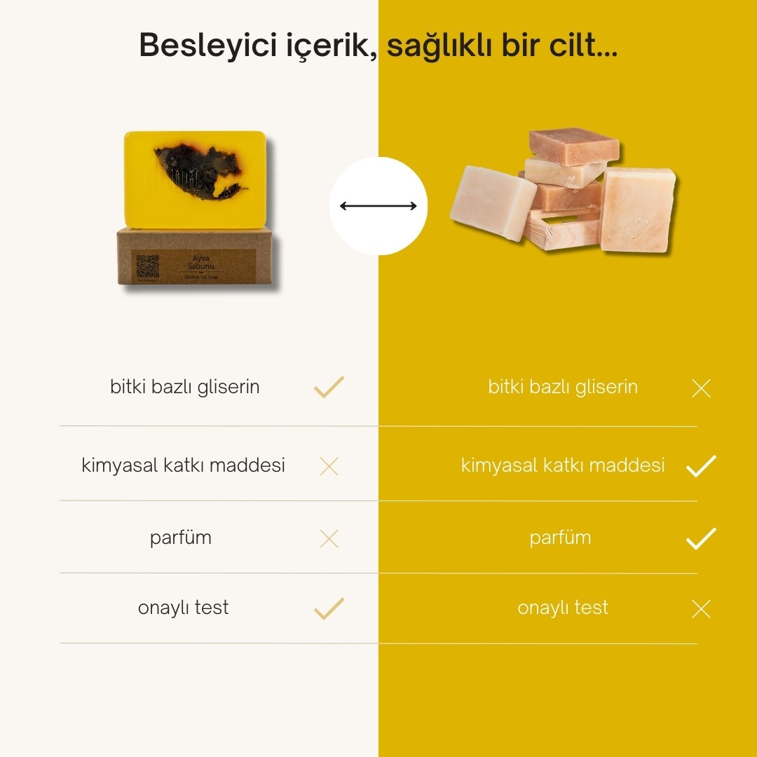 Doğal Ayva Sabunu 120 gr - Kepek Karşıtı Katı Şampuan, Saç Güçlendirici Doğal Bakım Sabunu