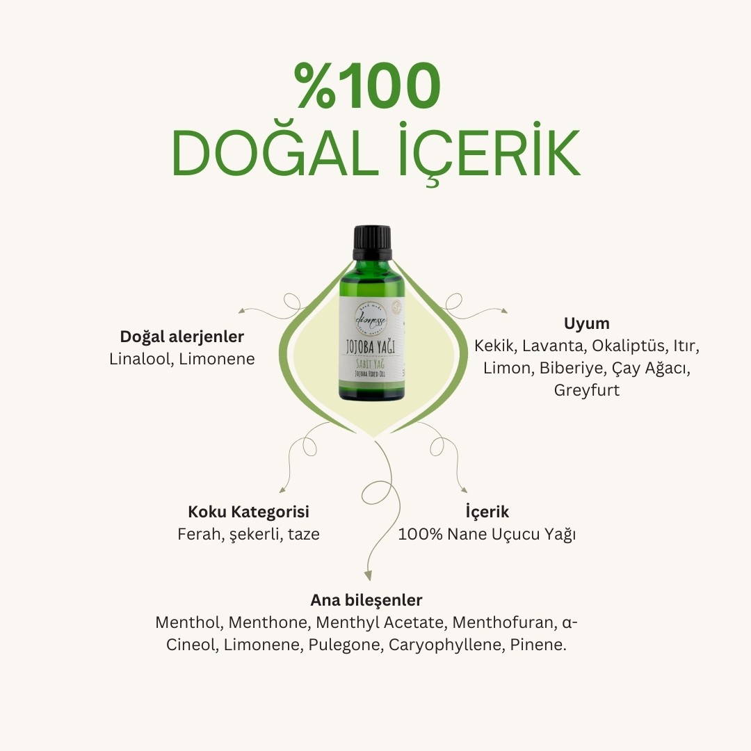 %100 Doğal Saf Nane Yağı 10 ml 
