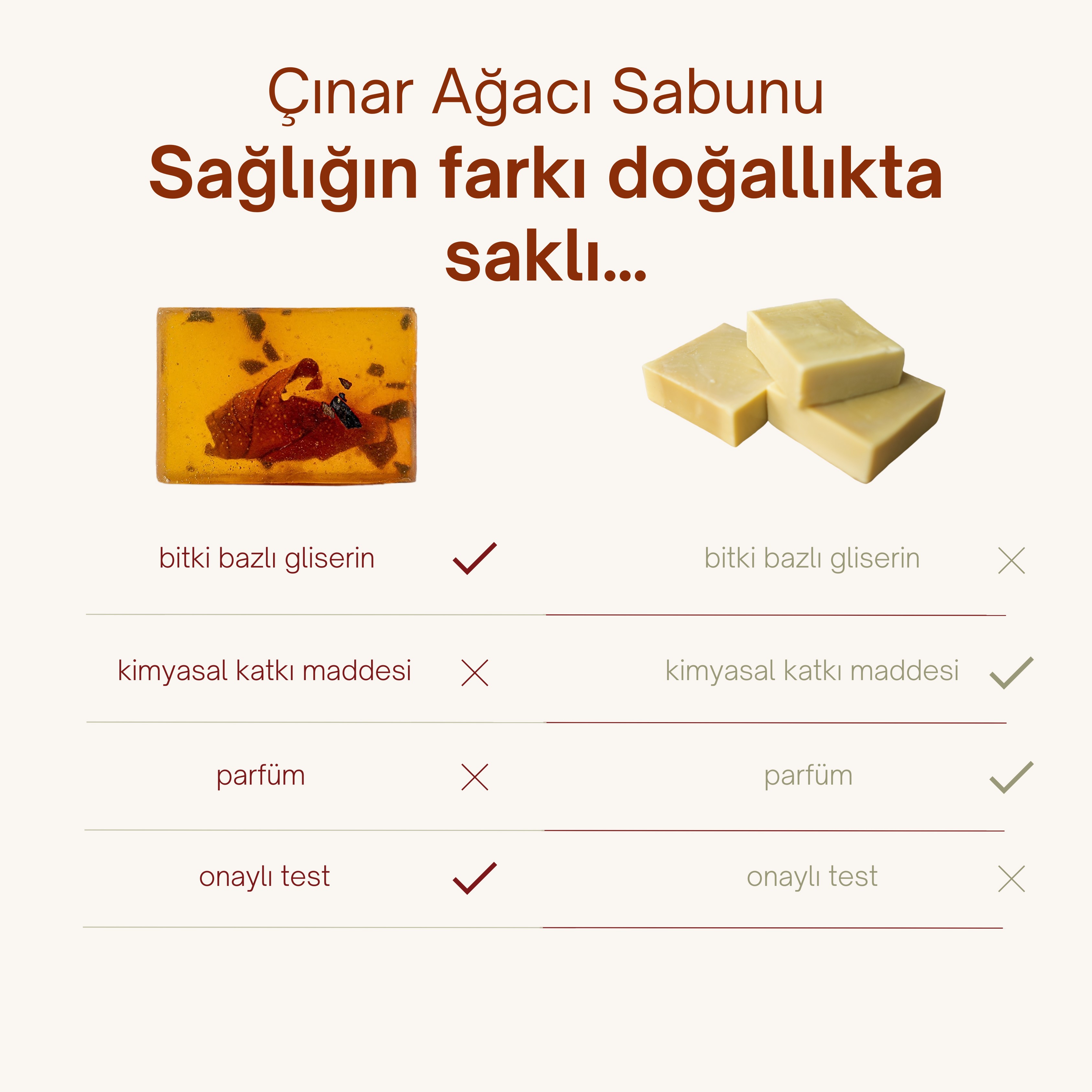 Doğal Çınar Ağacı Sabunu 120 gr - Egzama ve Kaşıntıya Karşı Doğal Çözüm, Cilt Kuruluğunu Giderici El Yapımı Sabun