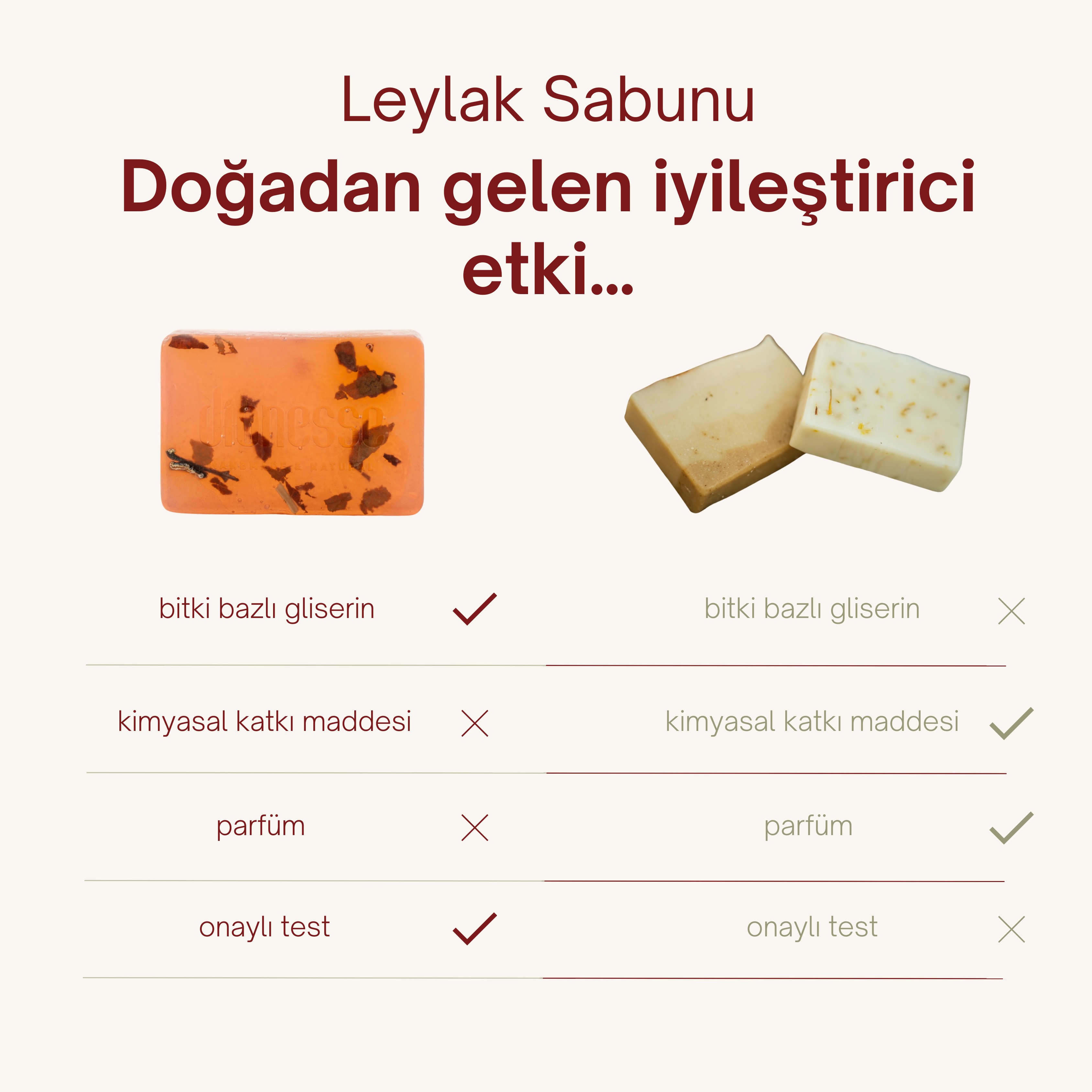 Leylak Sabunu 120 gr | Saç Dökülmesine Karşı, Saç Uzamasını Destekleyen %100 Doğal Katı Şampuan
