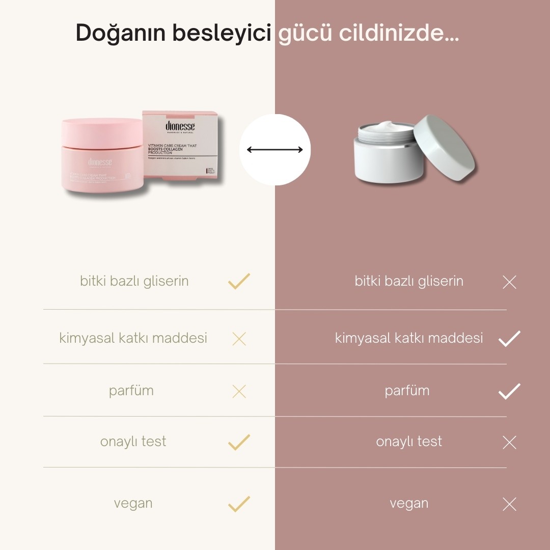 Vitamin Bakımı Yüz Kremi 50 ml - Kolajen Üretimini Artıran, Cildi Canlandıran ve Nemlendiren Yoğun Bakım Kremi