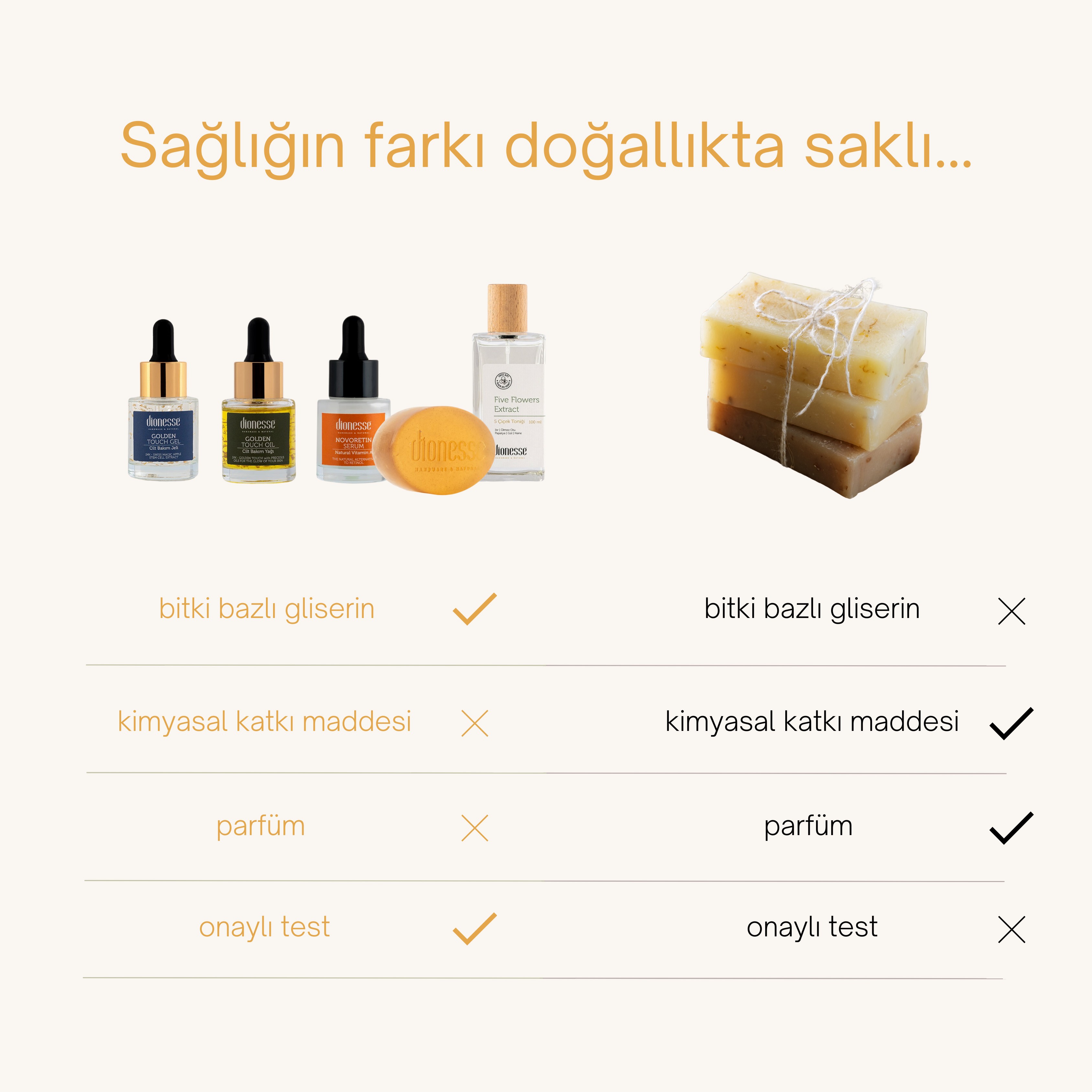Cilt Bakım Döngüsü Seti | 24K Cilt Serumu, Altın Cilt Bakım Yağı, Novoretin Cilt Aydınlatıcı Serum, 5 Çiçek Tonik, Reishi Mantarı Sabunu