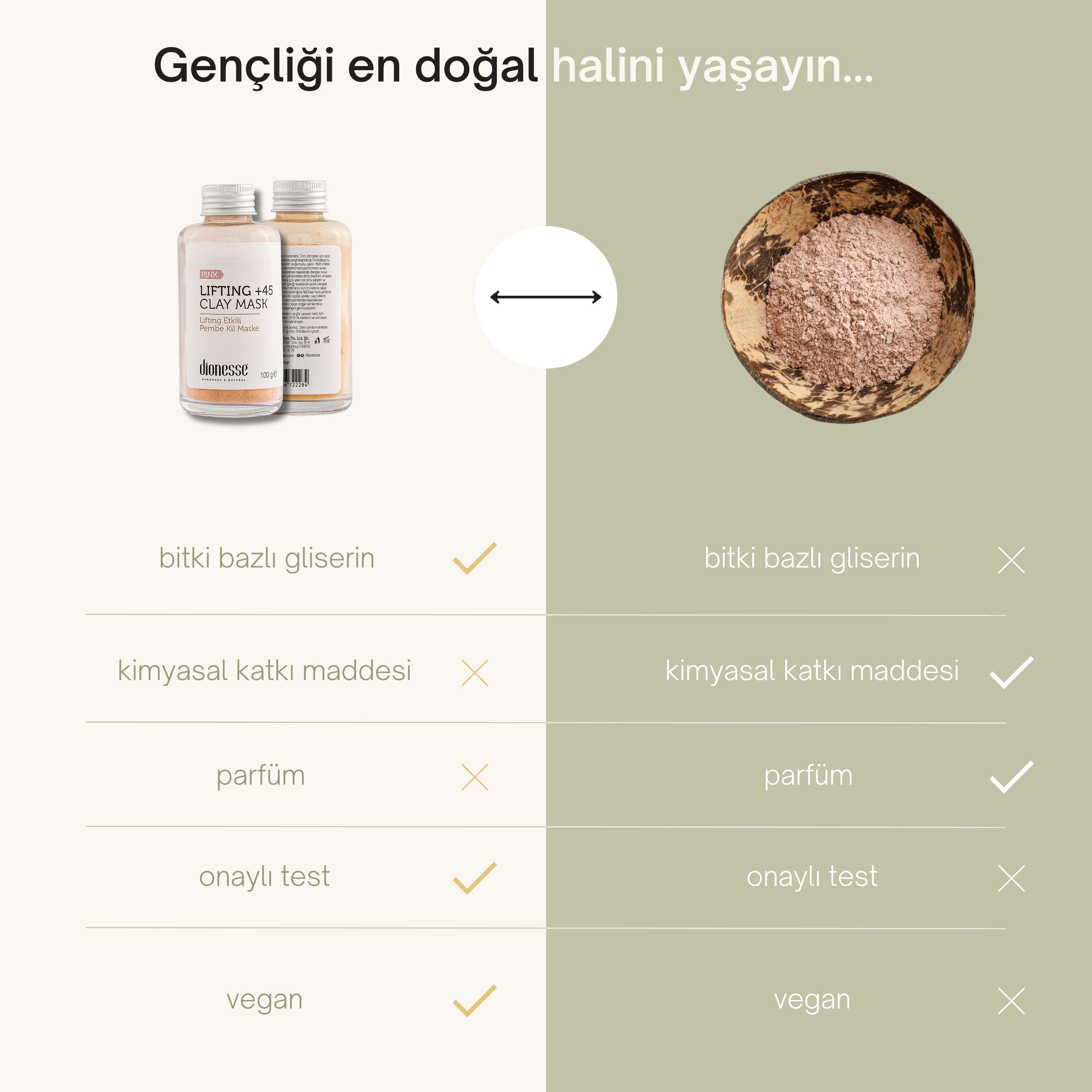 Lifting +45 Detoks Pembe Kil Maskesi 100 gr | Olgun ve Hassas Ciltler İçin Gençleştirici, Kırışıklık Karşıtı ve Detoks Etkili