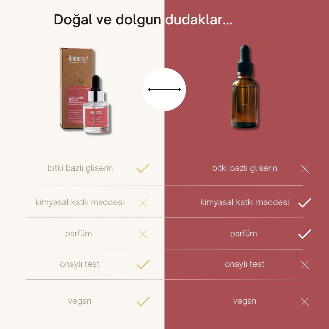 Dudak Bakım Serumu 20 ml - Anında Dolgunluk, Uzun Süreli Nemlendirme, Doğal ve Sağlıklı Dudak Bakımı