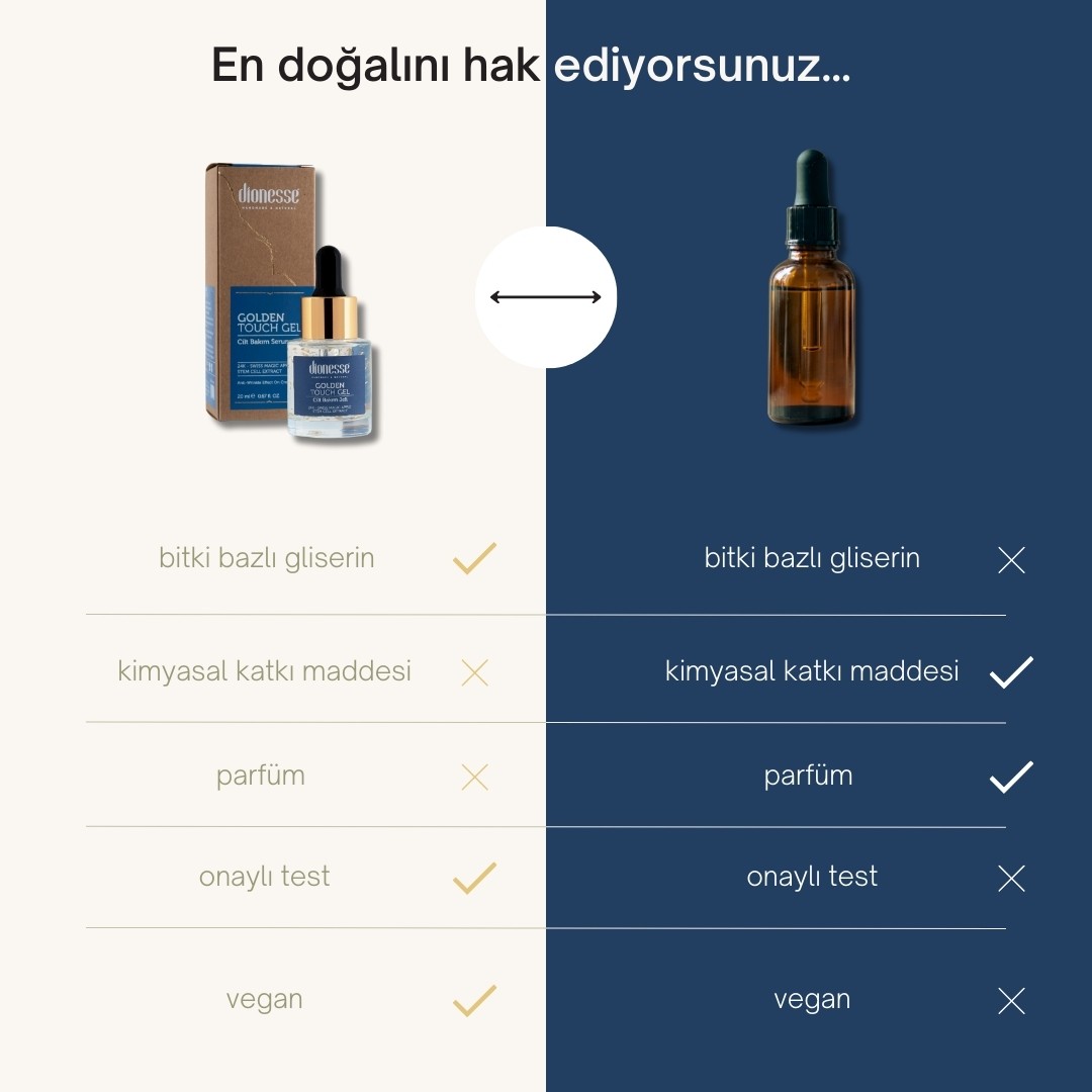 Cilt Yenileyici 24K Altın Yüz Serumu 20 ml - Kırışıklık Karşıtı, Cilt Yenileyici, Kök Hücreli, Sıkılaştırıcı Yüz Serumu