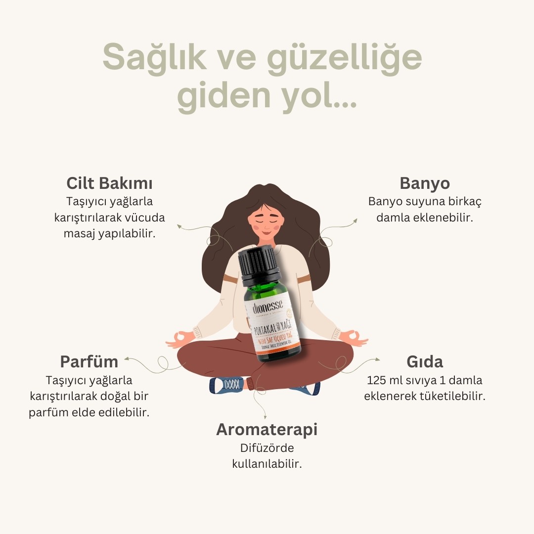 %100 Saf Portakal Kabuğu Yağı 10 ml 