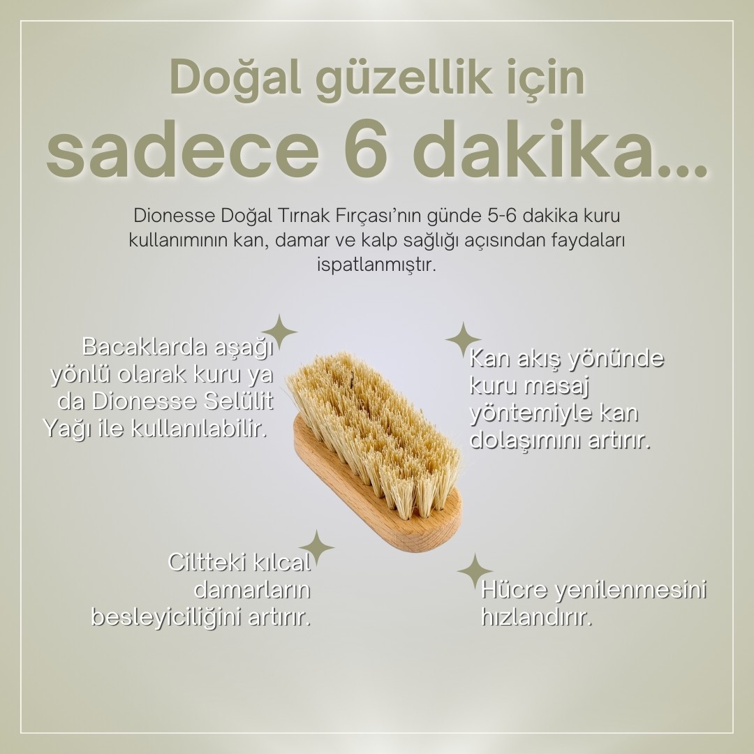 %100 Doğal Tırnak Fırçası | Ahşap ve Kaktüs Liflerinden Tırnak ve Topuk Bakımı İçin İdeal Fırça