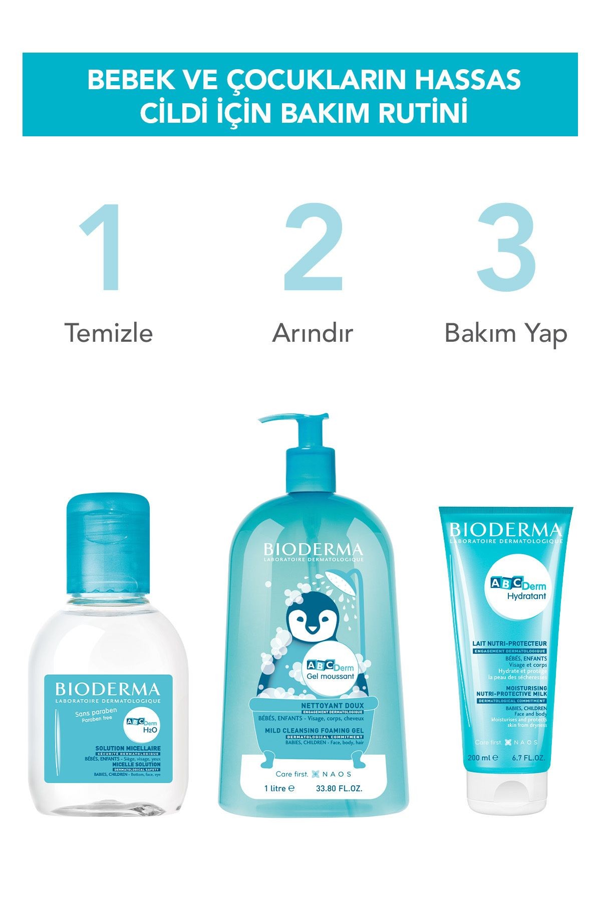 ABCDerm Bebek ve Çocuk Yüz, Saç, Vücut Şampuanı 1 Lt Normal ve Kuru Ciltler, Dermatolojik Tuzsuz