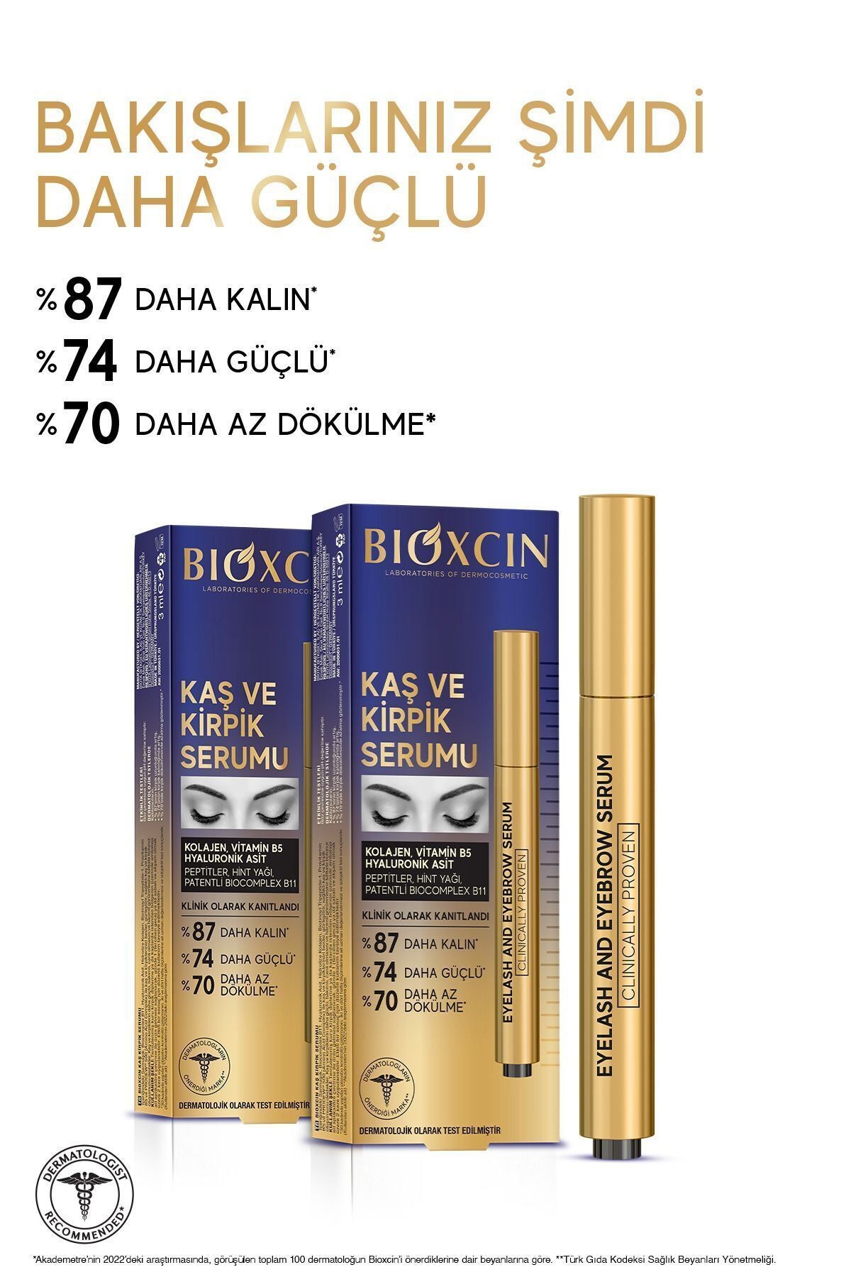 Kaş Kirpik Serumu - Kolajen Hyaluronik Asit Hint Yağı Keratin Peptidleri B5 Biocomplex B11