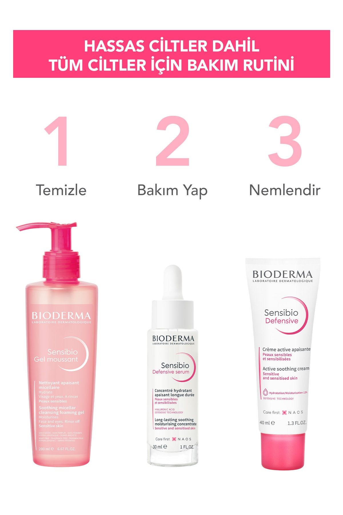 Sensibio Defensive Hassas Ciltler Kırışıklık, Yaşlanma Karşıtı Nemlendirici Antioksidan Serum 30 ml