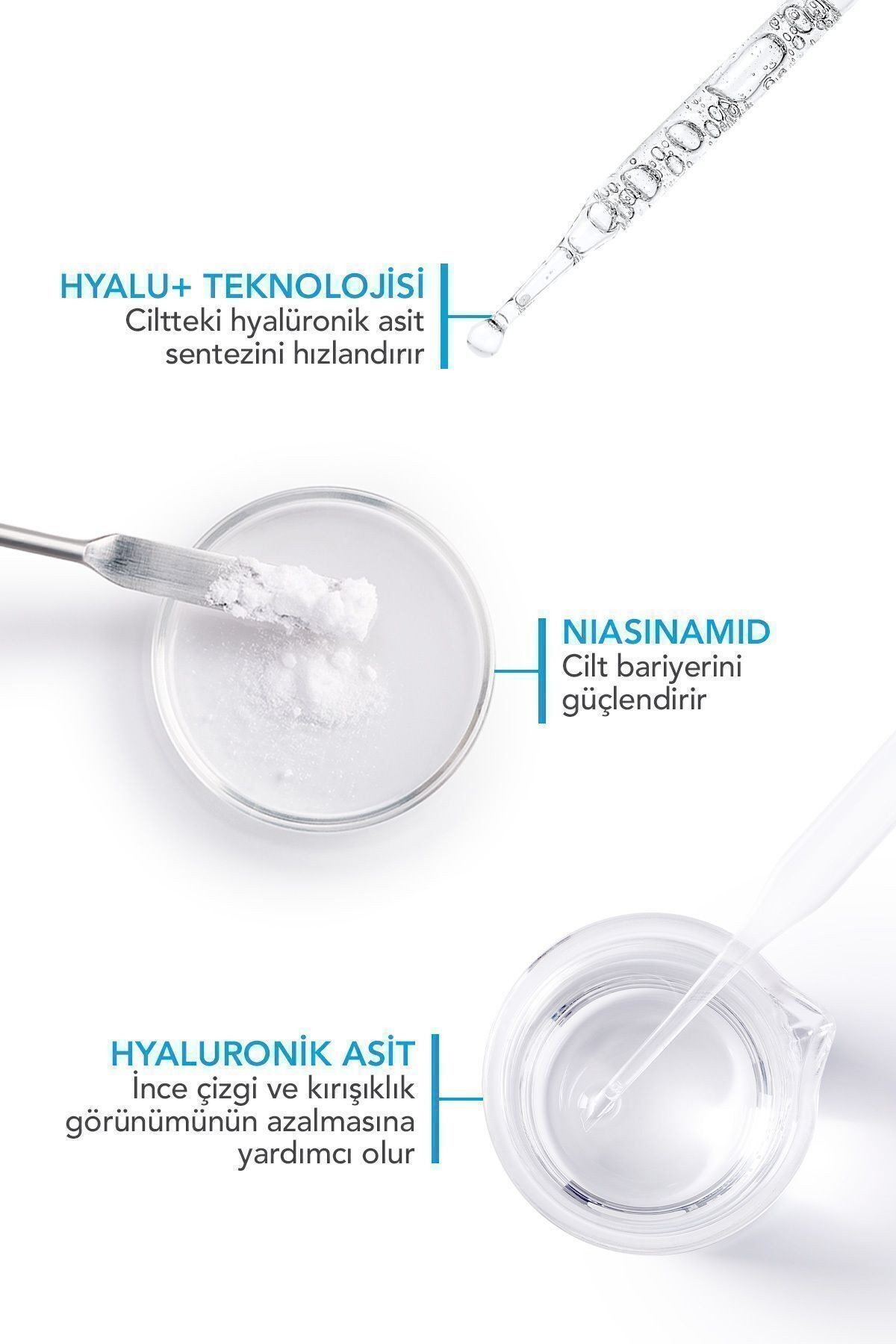 Hydrabio Hyalu+ Hyalüronik Asit ve Niasinamid İçeren Yoğun Nemlendirici Serum Kuru Ciltler 30 ml