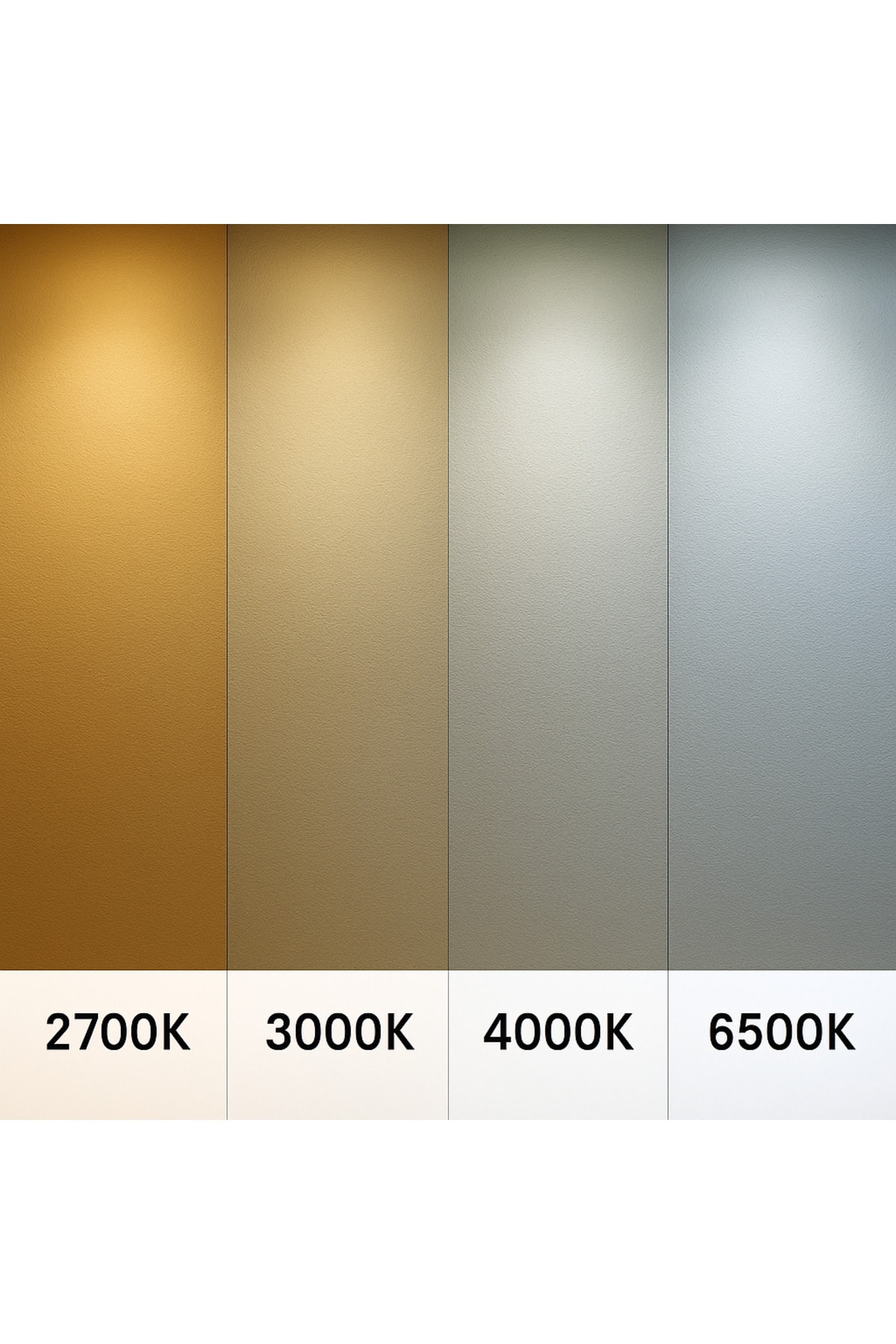 LED E27 Duy 13W 2700K Sarı Işık