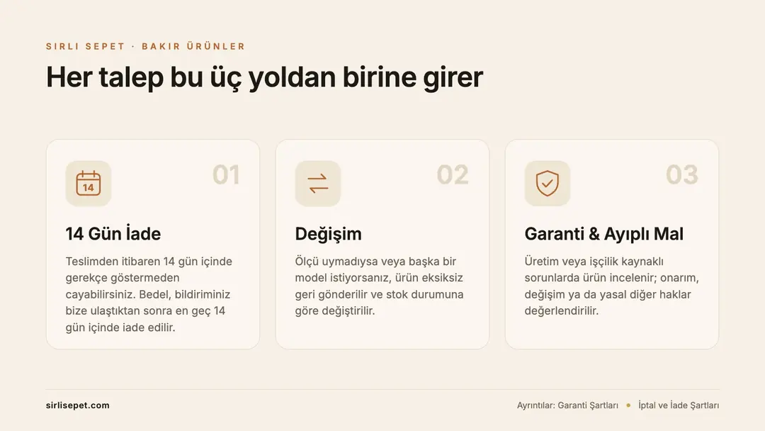 Sırlı Sepet bakır ürünlerde üç güvence yolu: 14 gün iade, değişim ve garanti