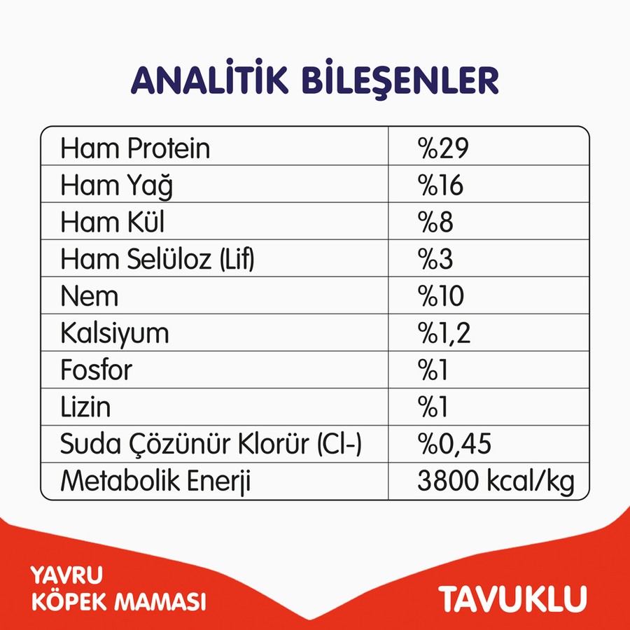 Wanpy Tahılsız Tavuklu Yavru Köpek Maması 1,5 kg